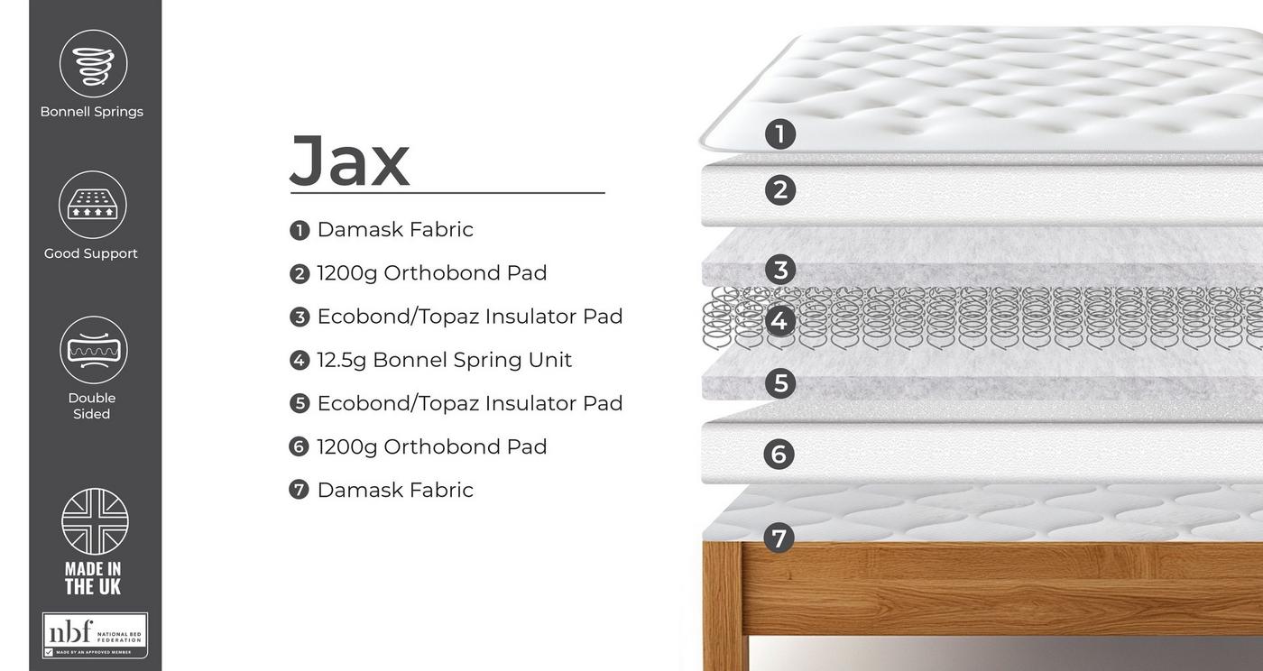 Ortho Small Double (4ft) Mattress view 3