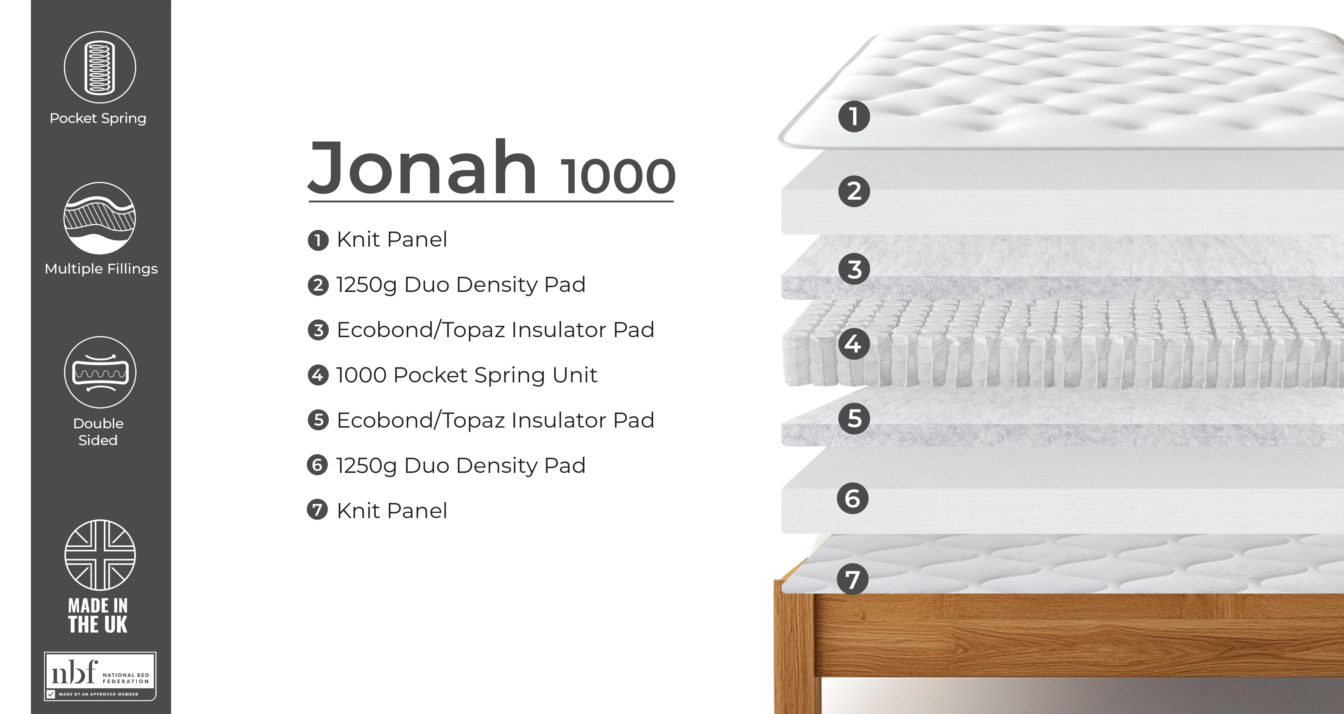 jonah1000pocketmattress_me_jonah_white_view3