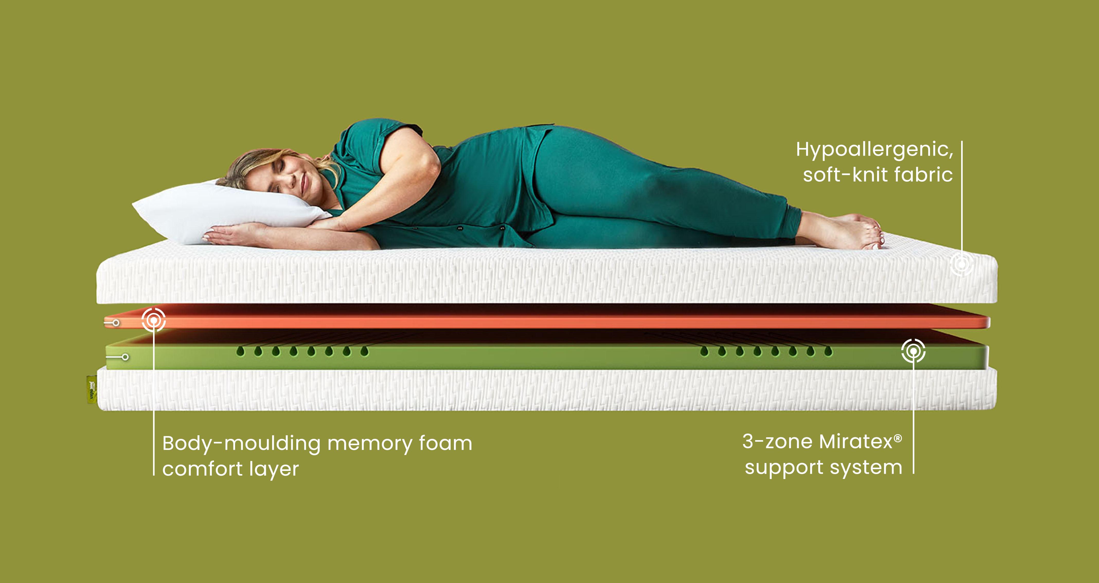 justrelaxmattress_mb_justrelax_white_view3