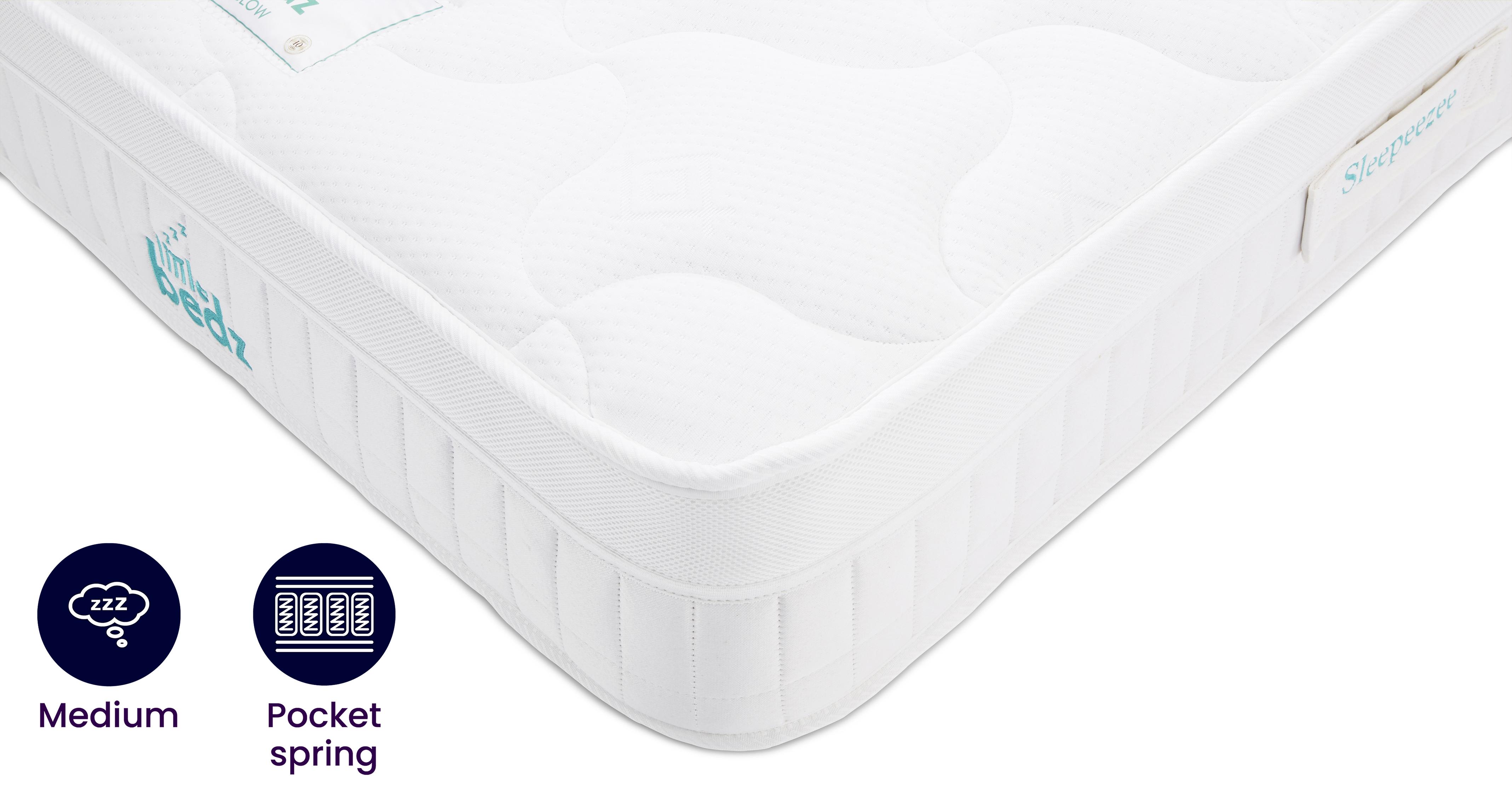 Single (3 ft) Mattress