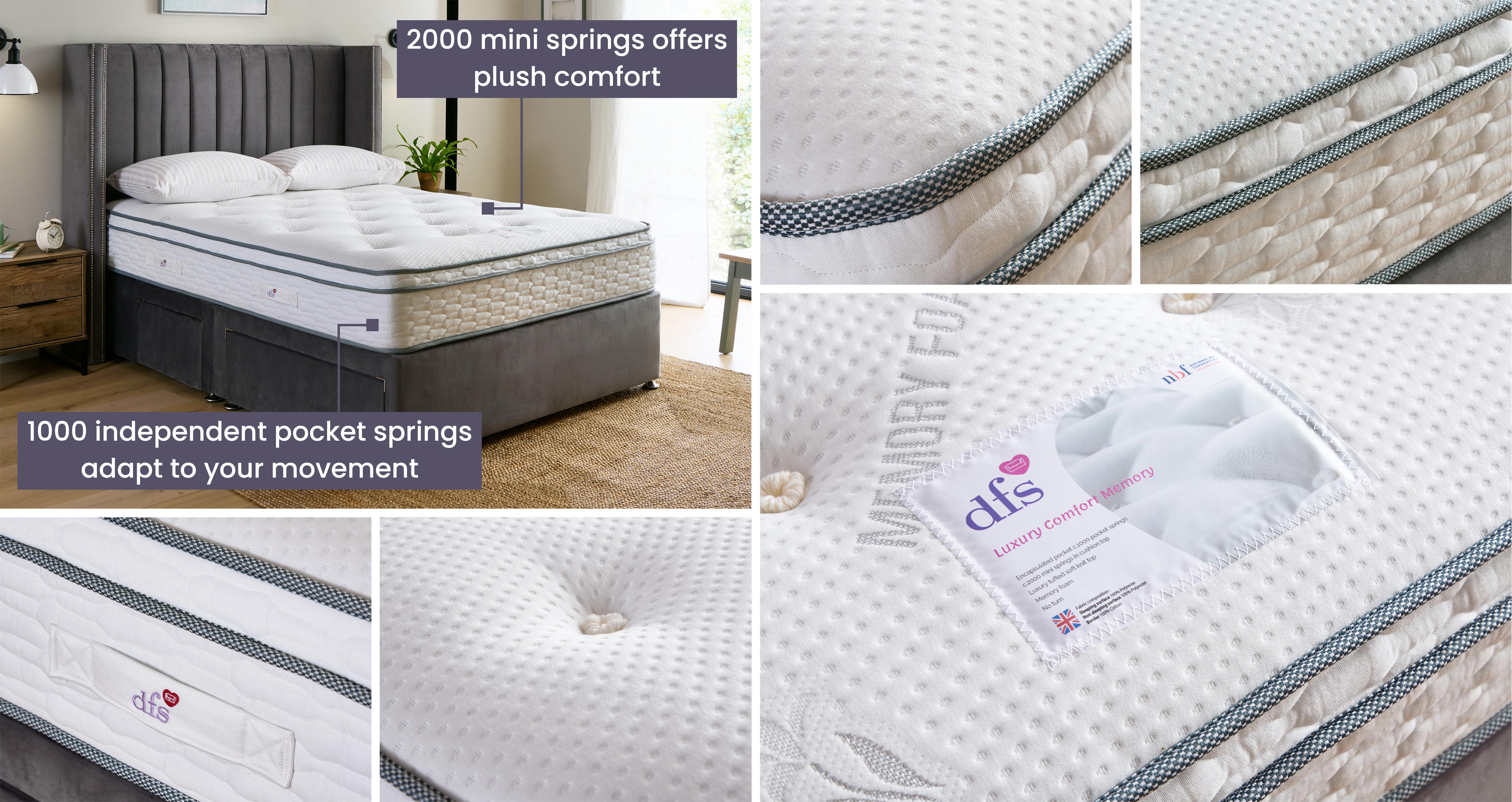 Luxury-comfort-memory-mattress Double Mattress in White Mattress White