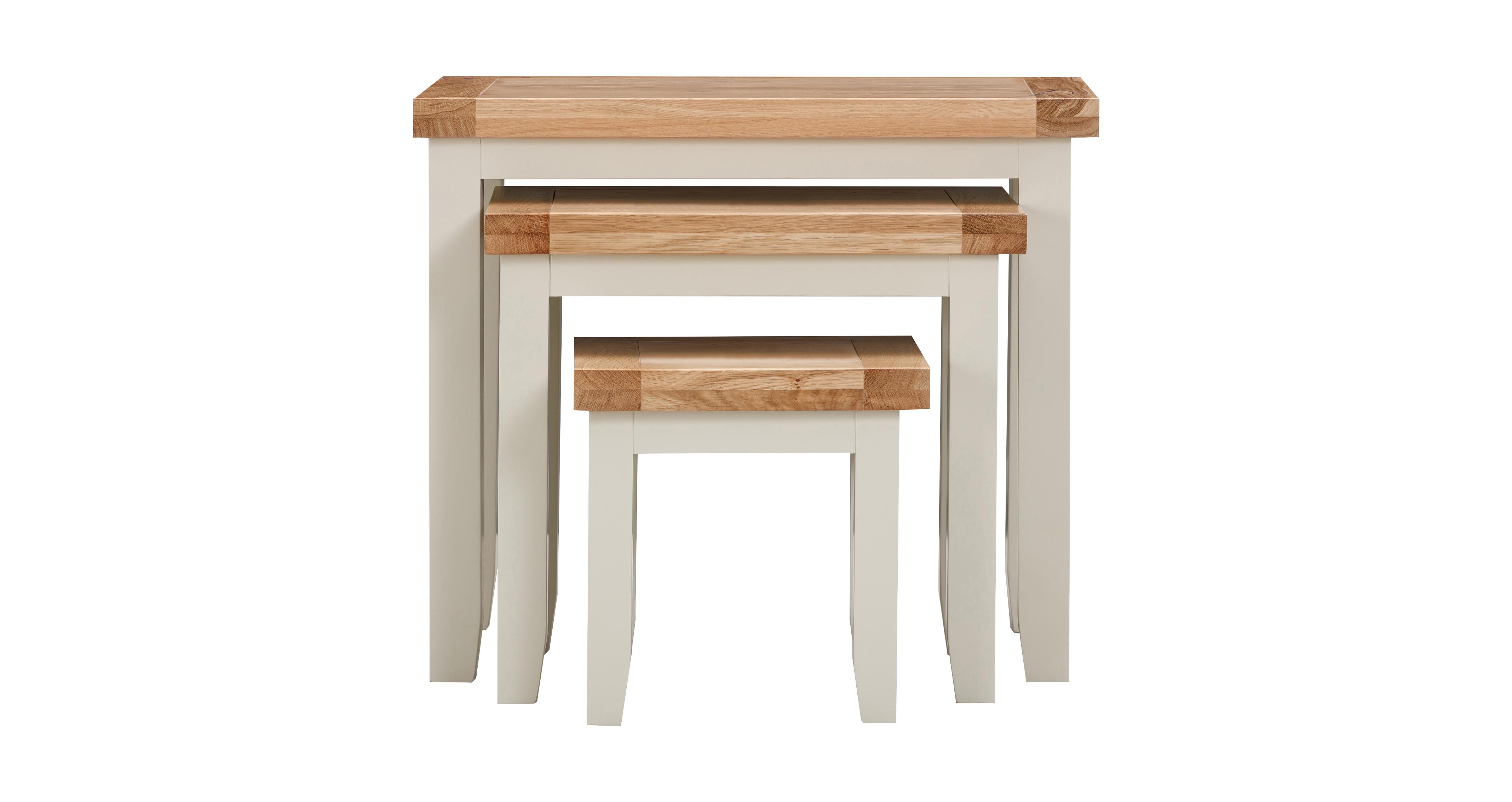 Nest Of Tables