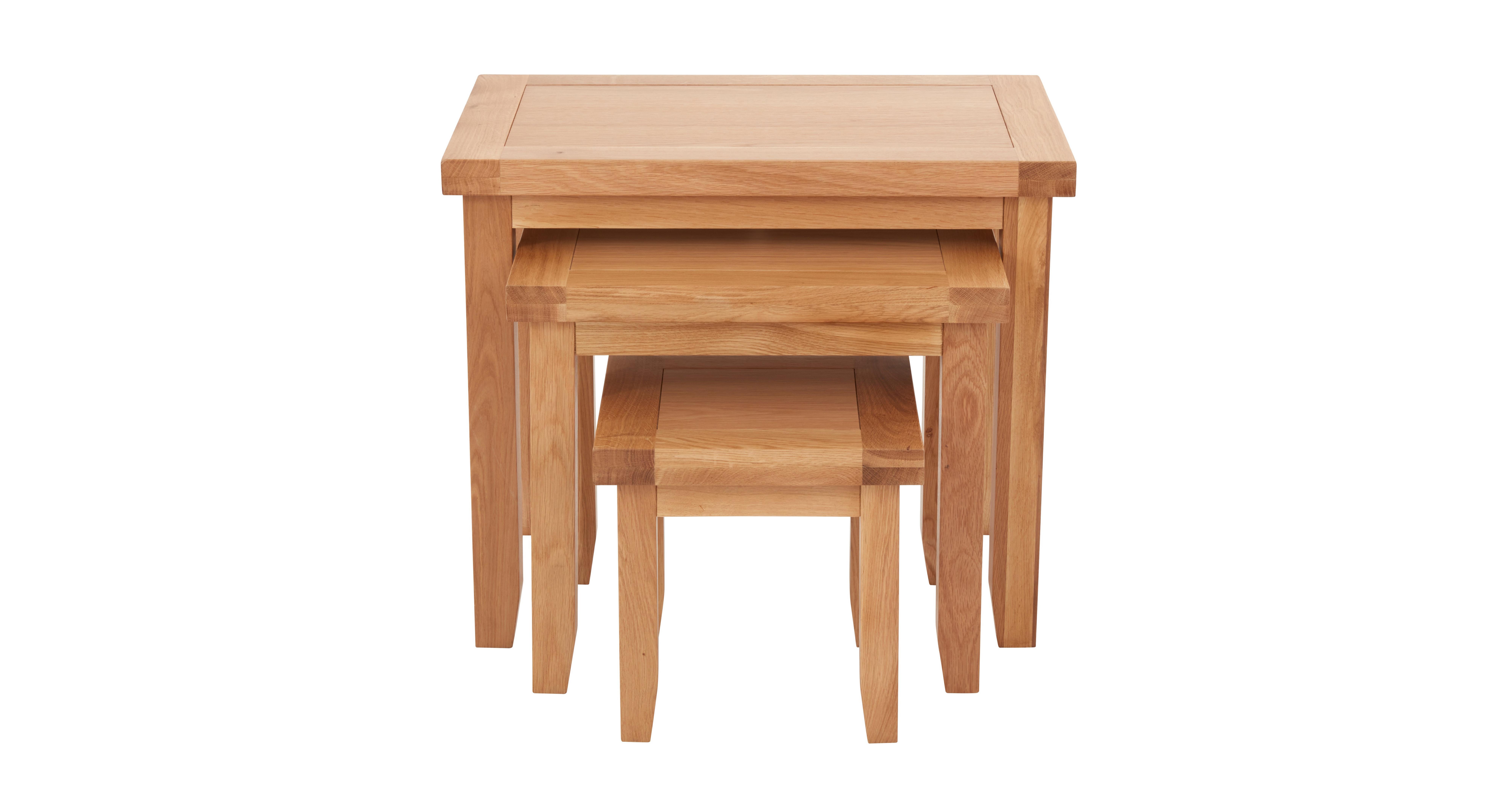 Nest Of Tables