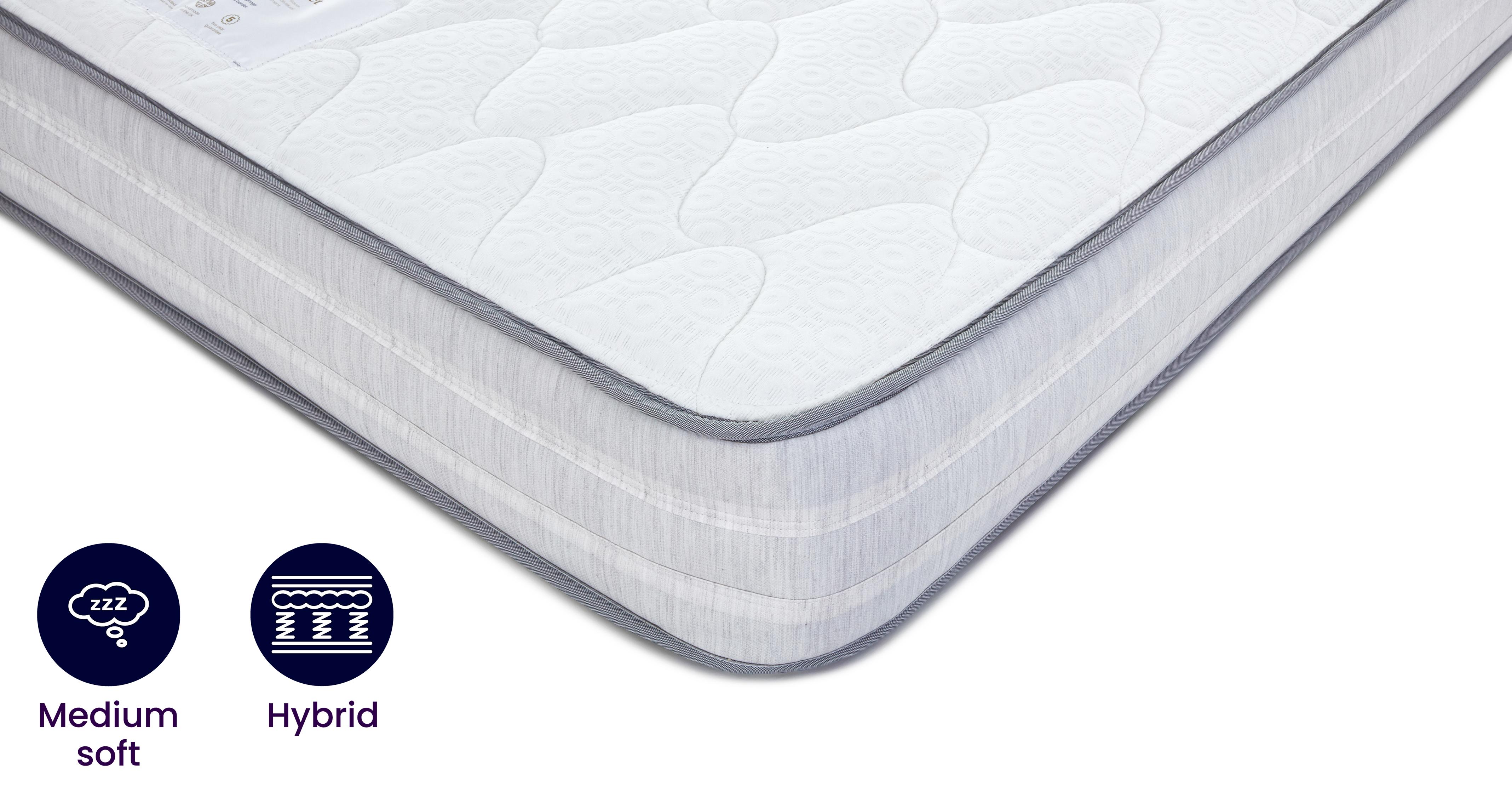 Single Mattress