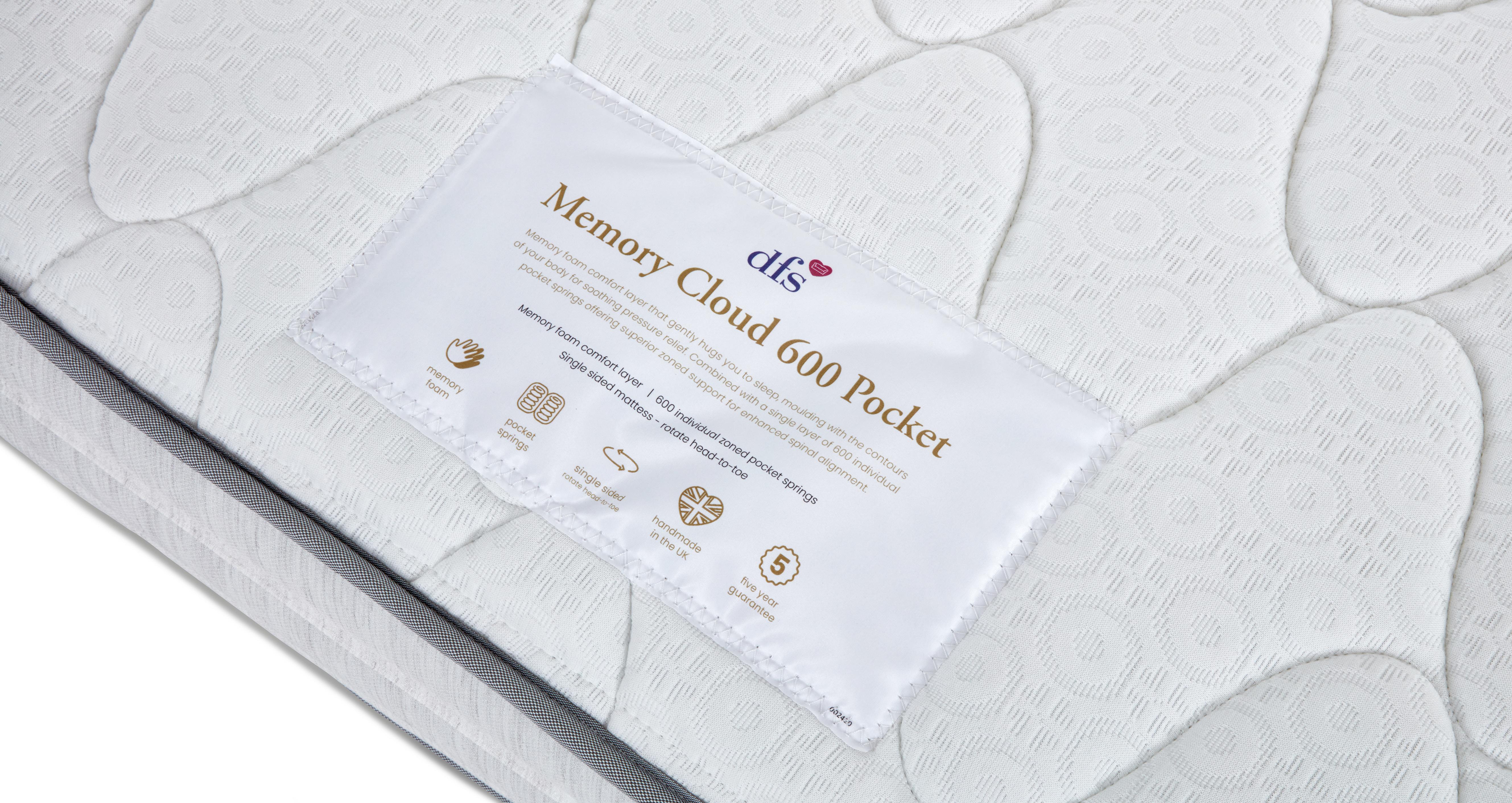 memorycloud600pocketmattress_mb_memorycloud_white_view4