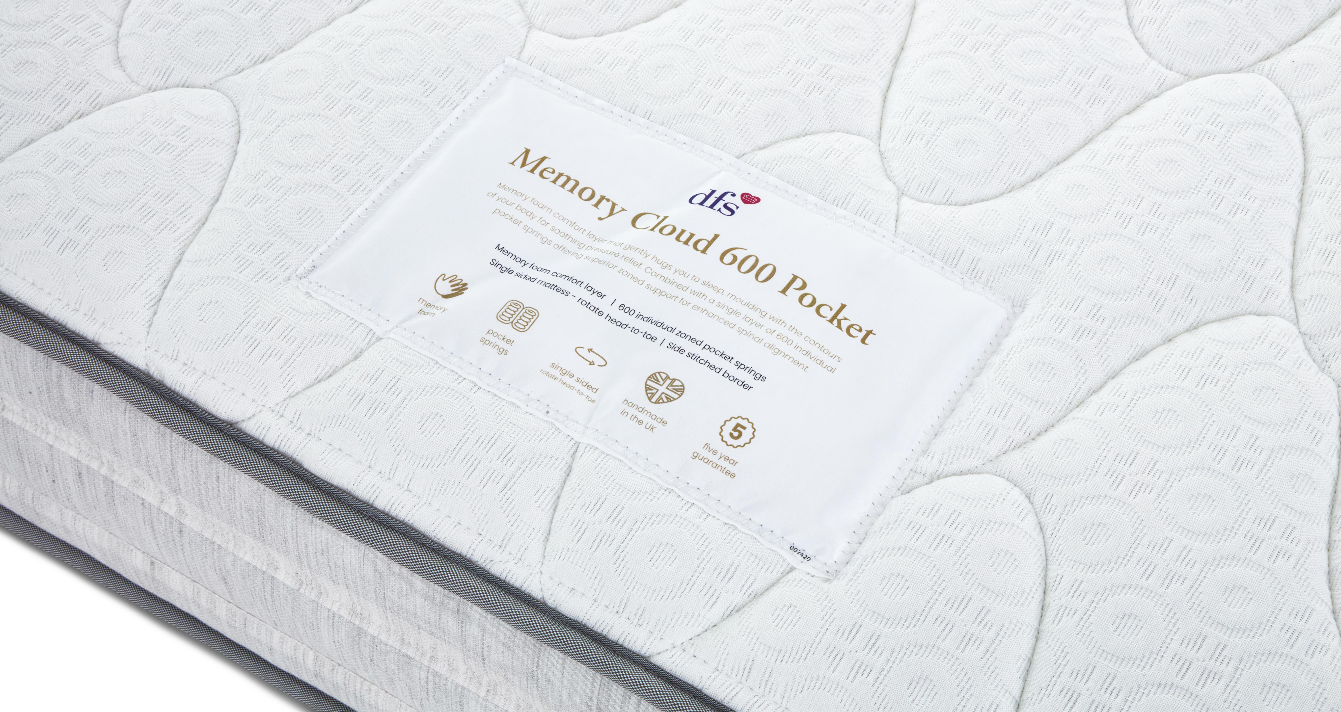 memorycloud600pocketmattress_md_memorycloud_white_view4