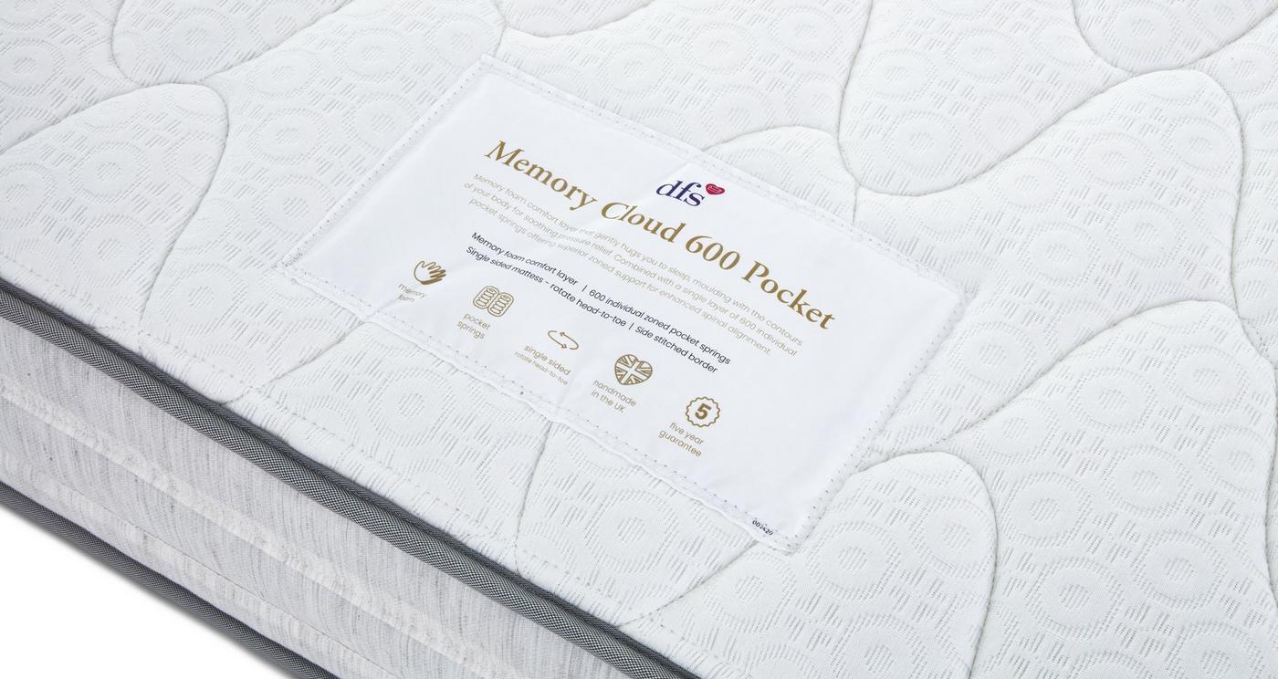 Double Mattress view 7