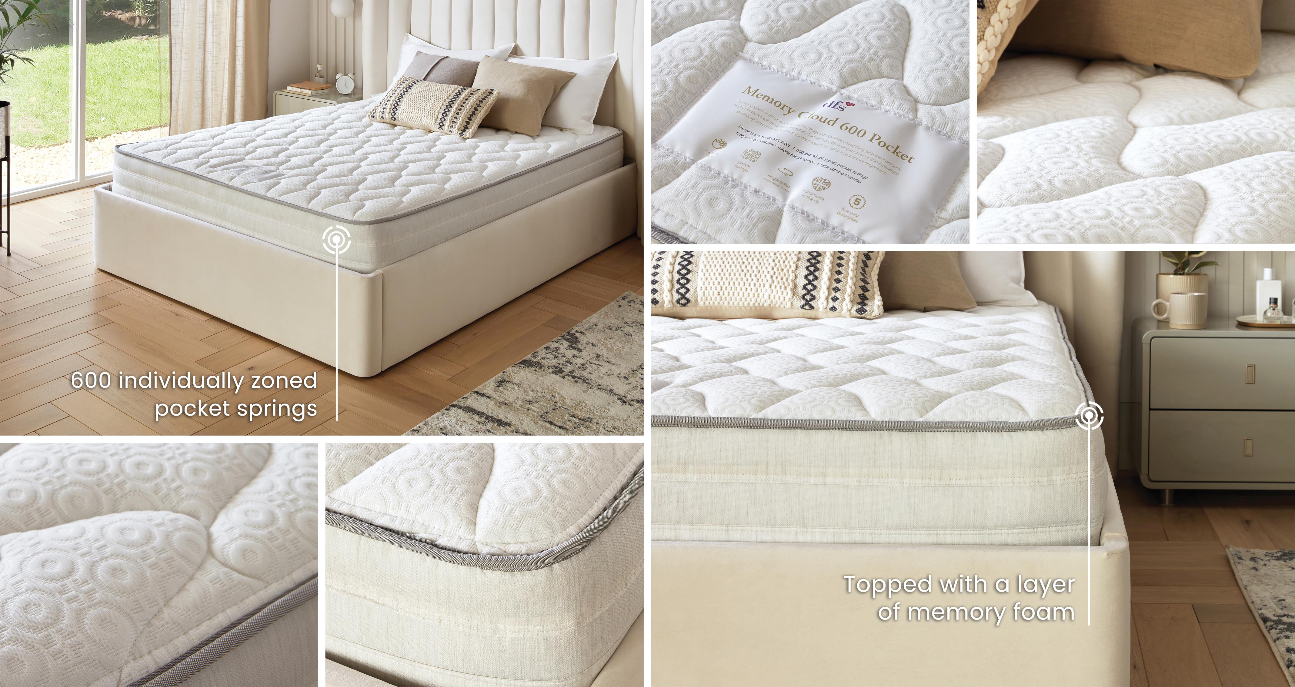 memorycloud600pocketmattress_md_memorycloud_white_view5