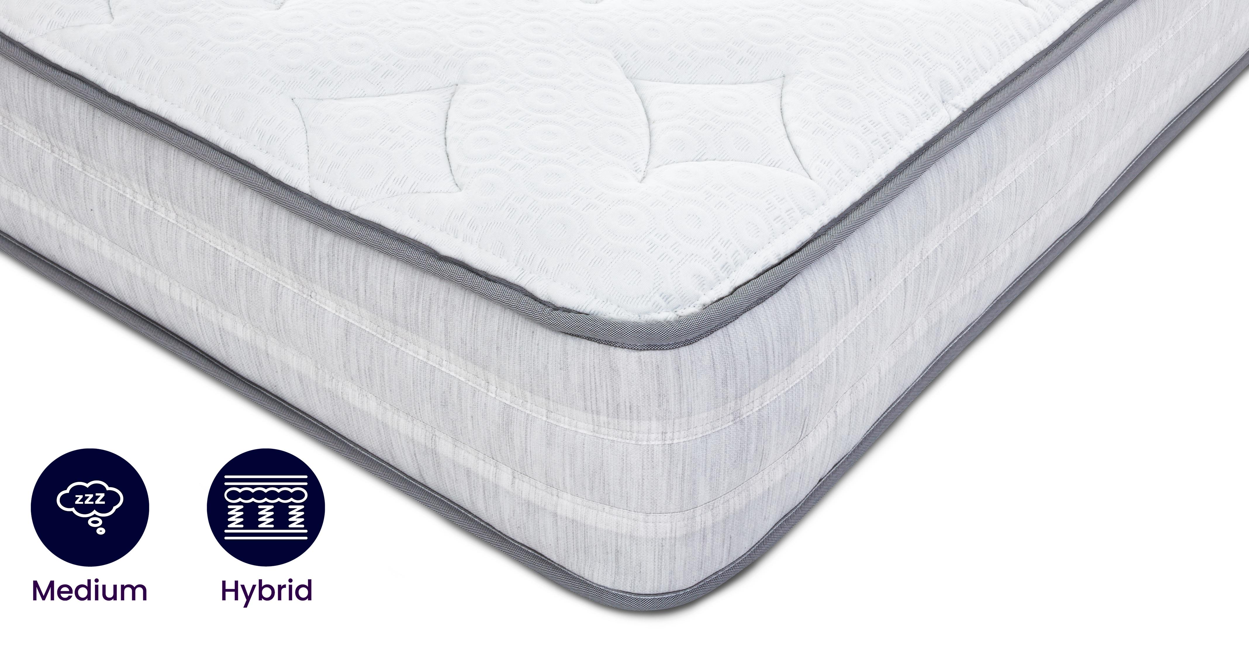 Single Mattress