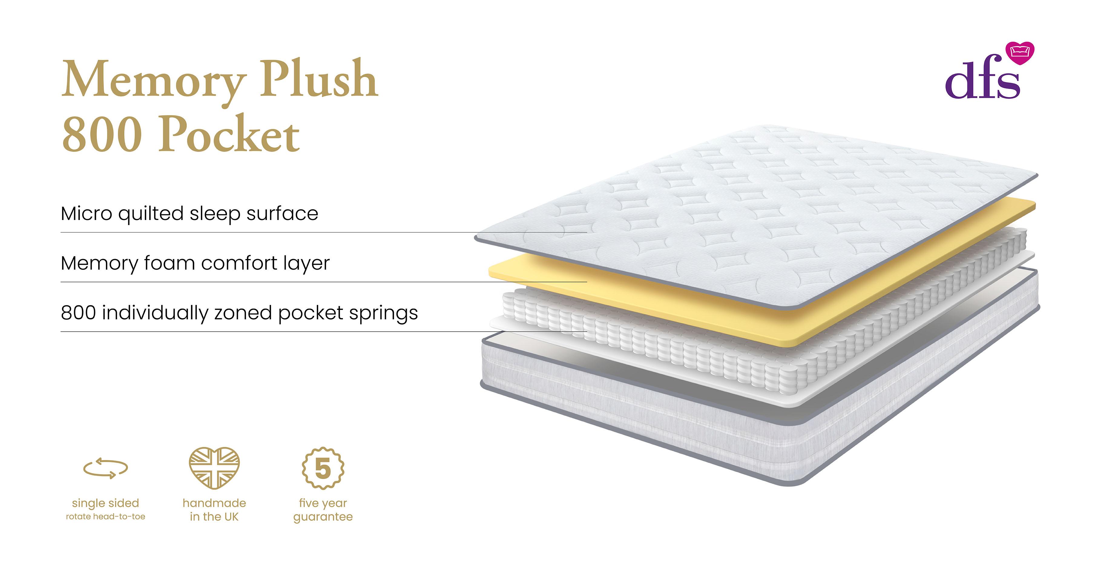 Memory-plush-800-pocket-mattress King Mattress in Memory Plush White