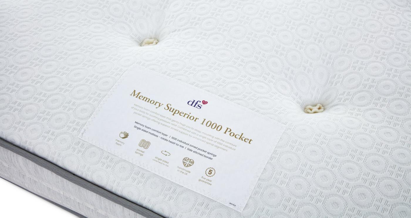 Small Double Mattress view 7