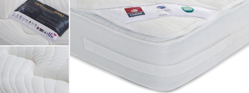 optimum 4000 mattress reviews