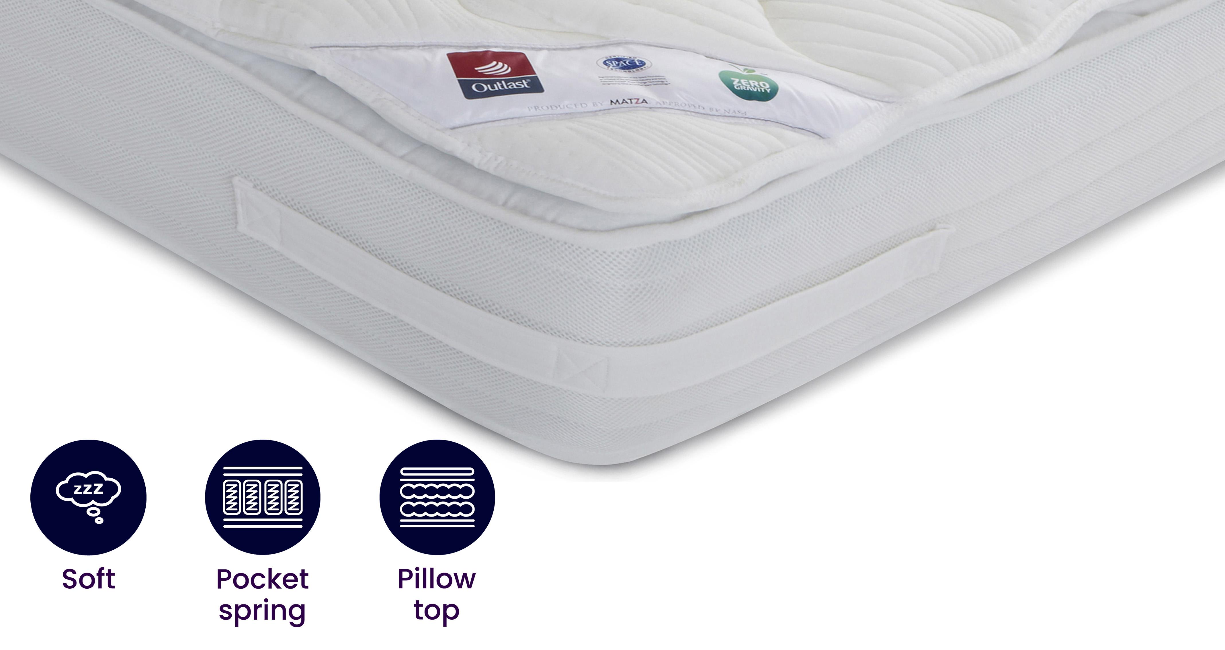 somnior 3000 optimum pocket sprung mattress review