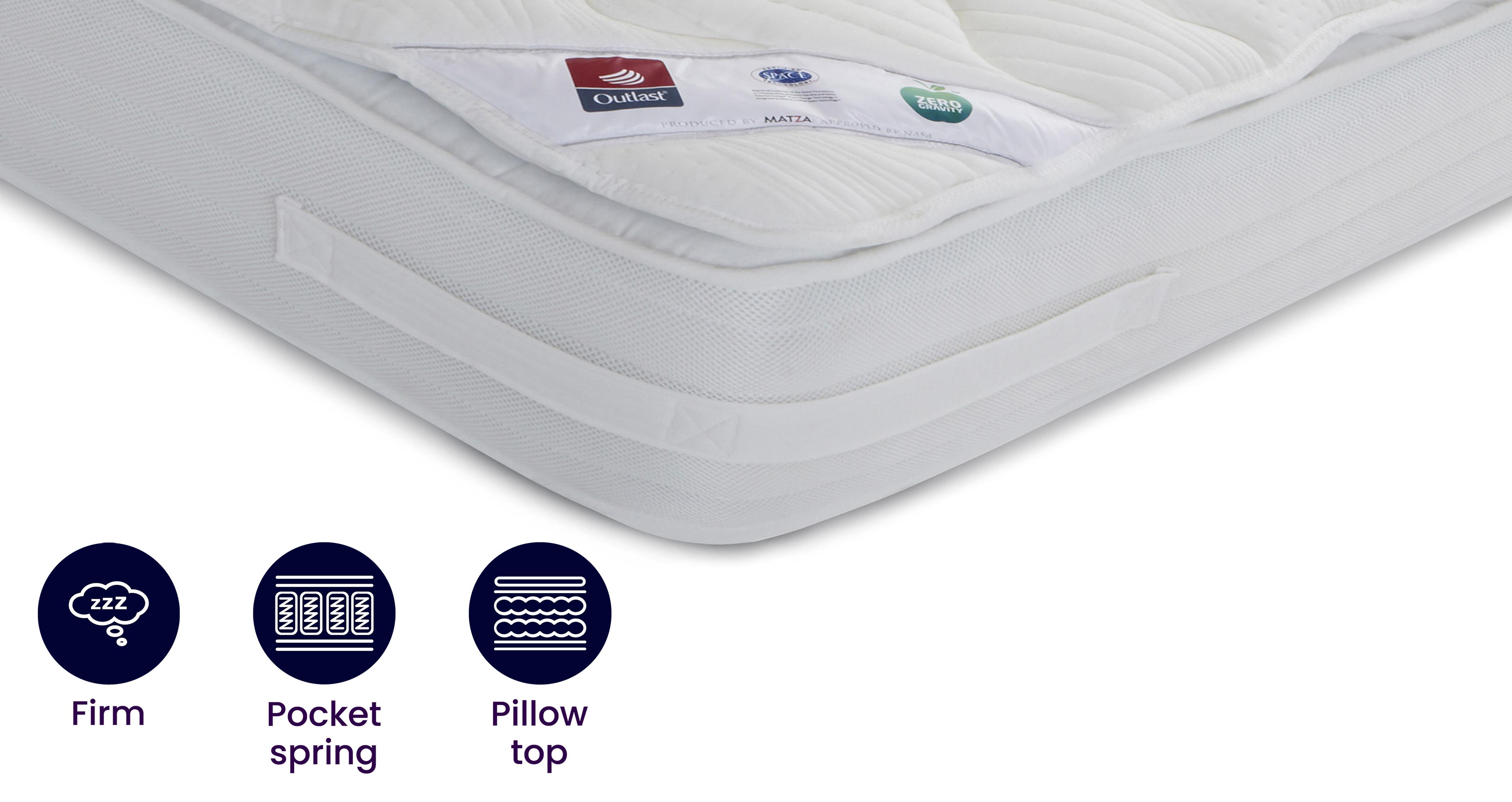 Mattress firm hotsell pillow top mattress