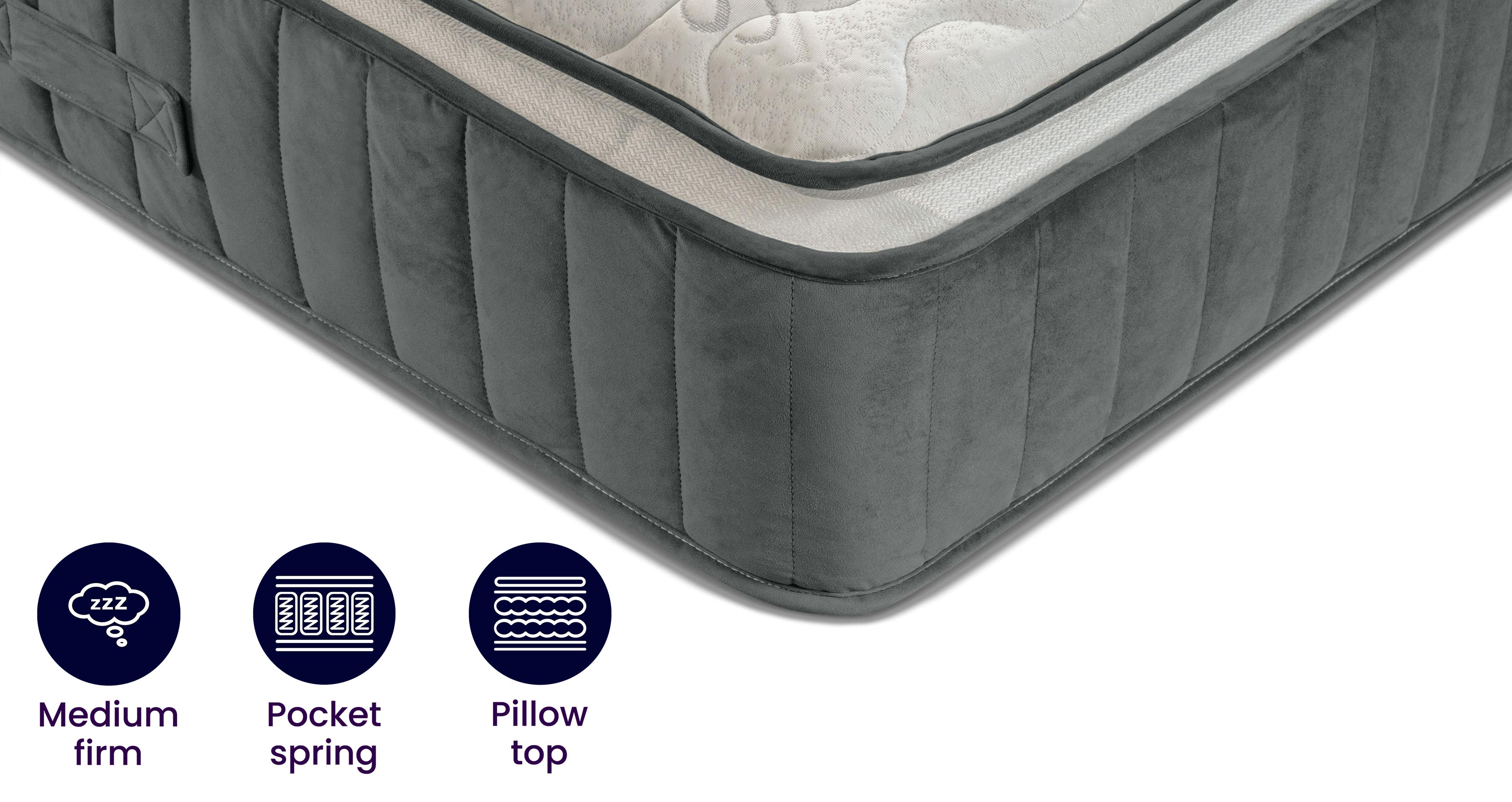 Opulence Silk Mattress Double Ft Mattress DFS