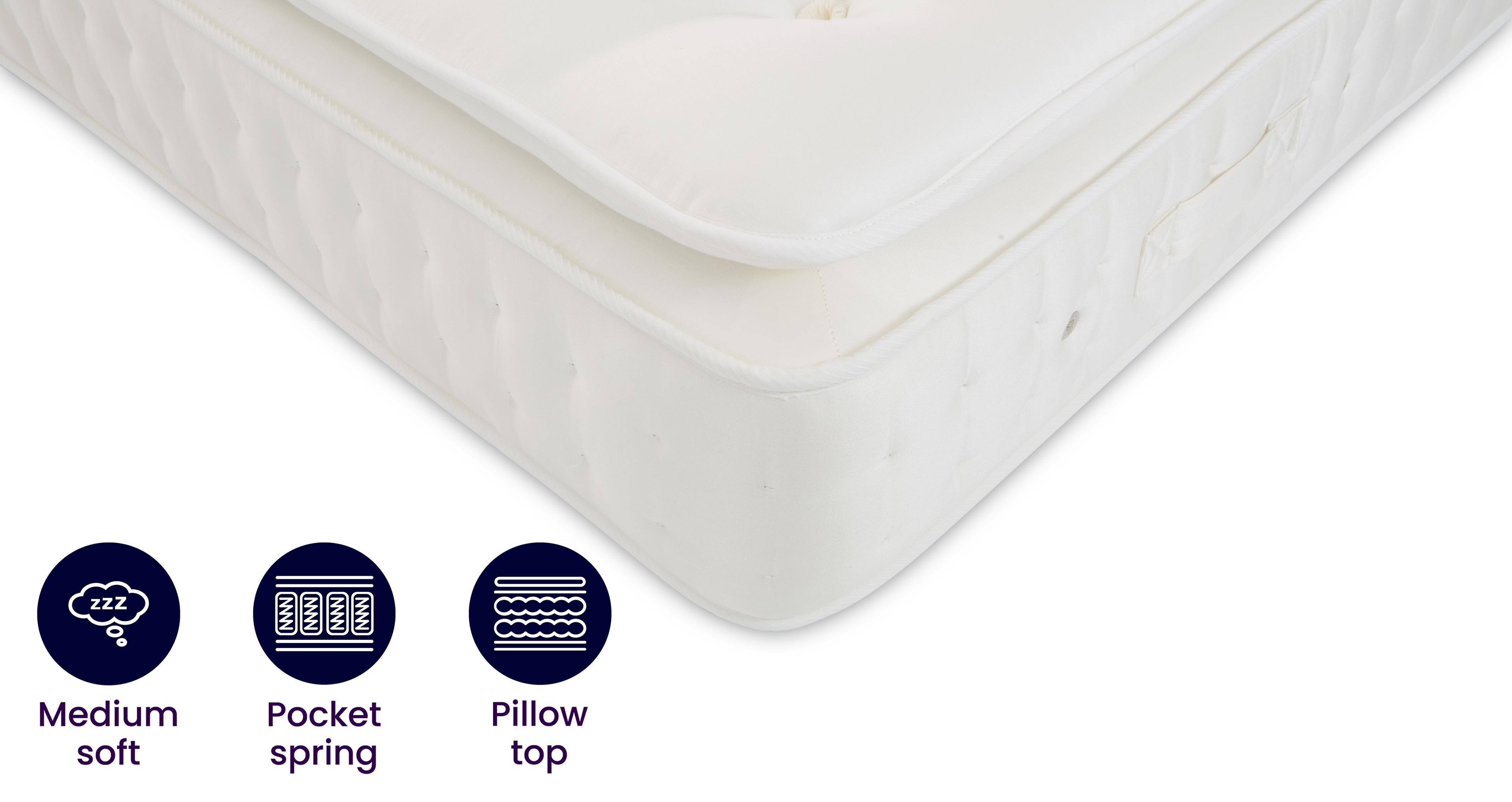 Double Mattress