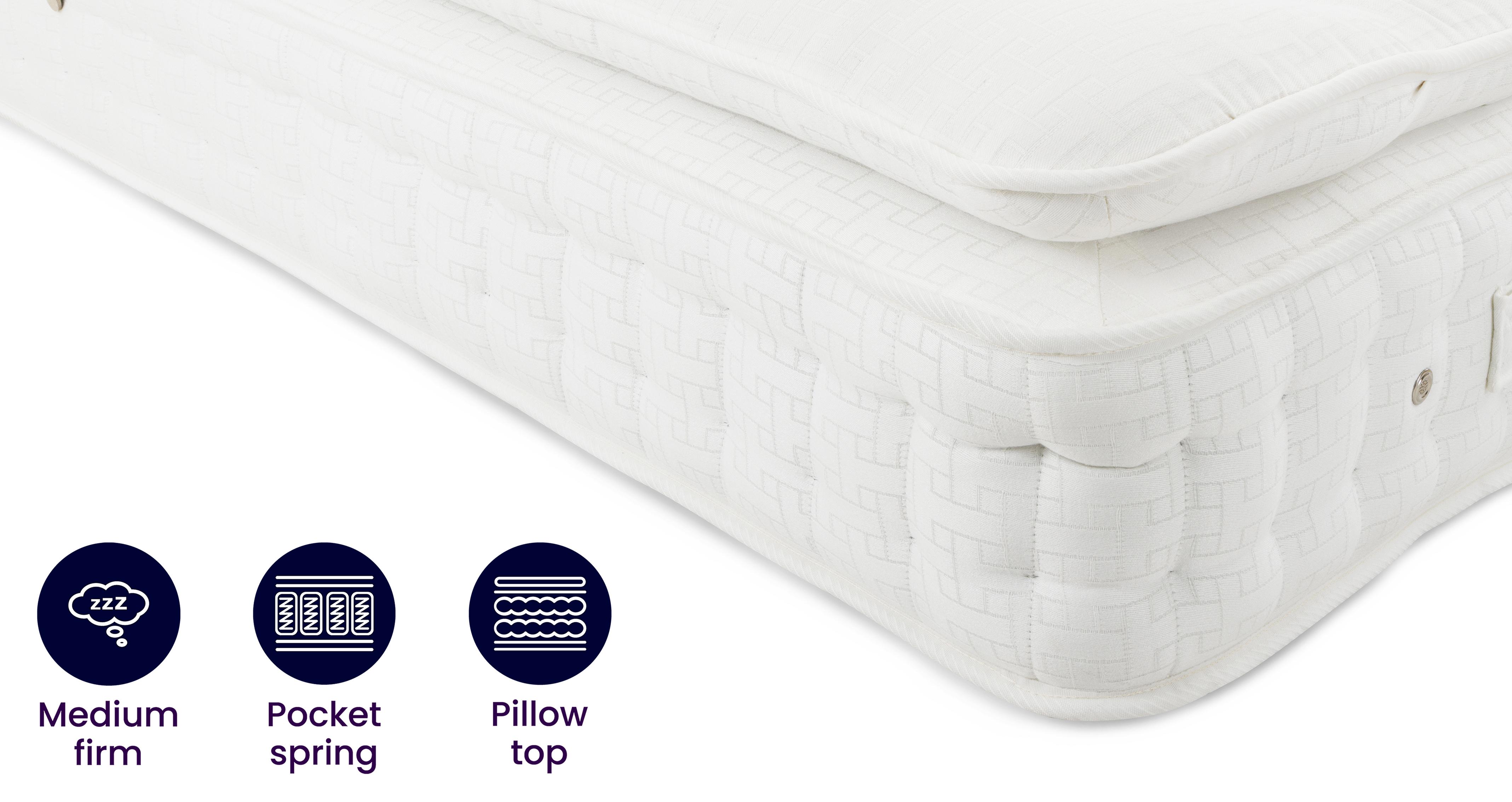 Double Mattress