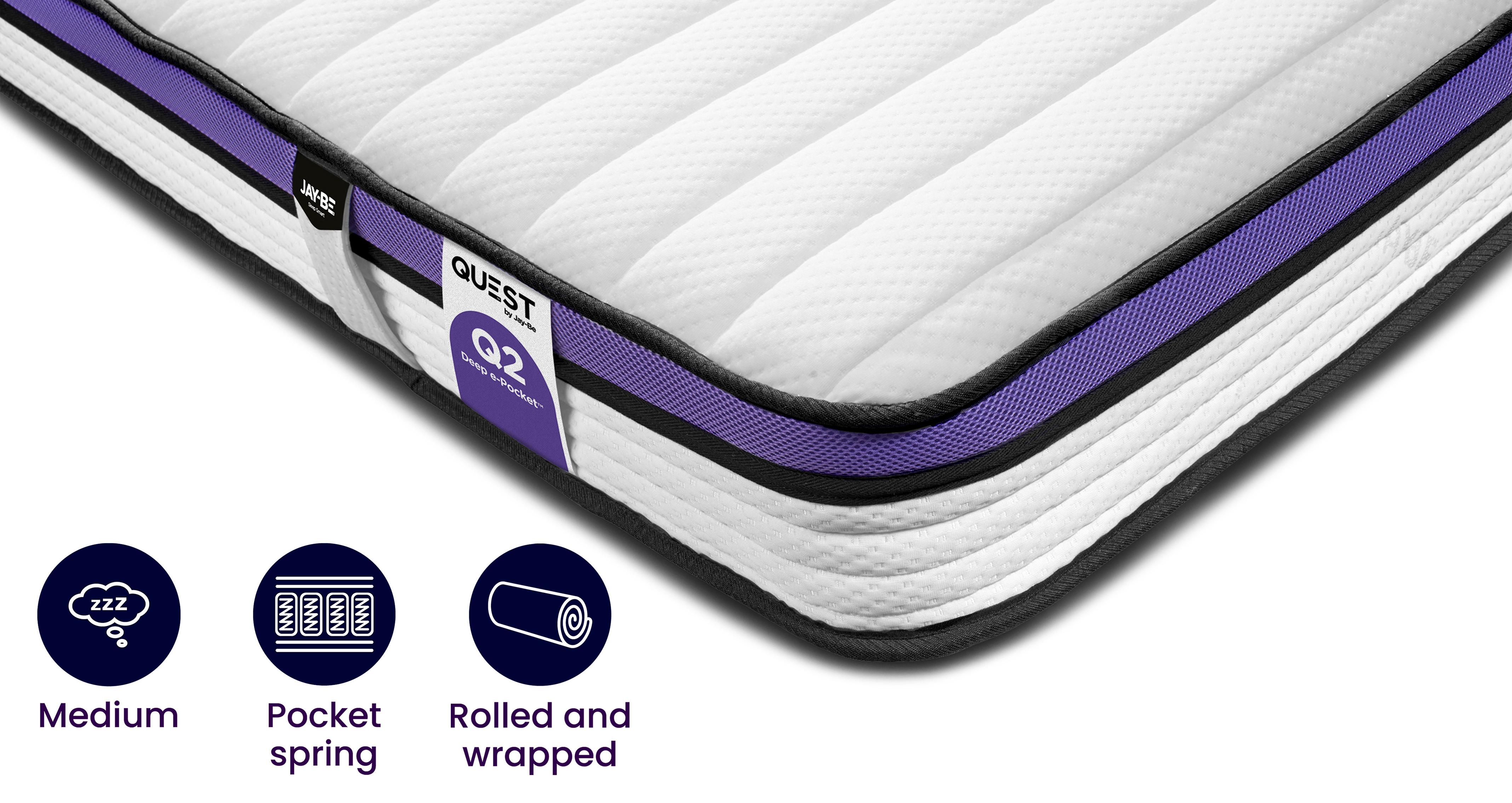 Single (3 ft) Mattress