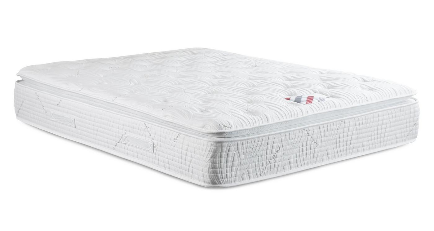 Double Pillowtop Mattress view 2