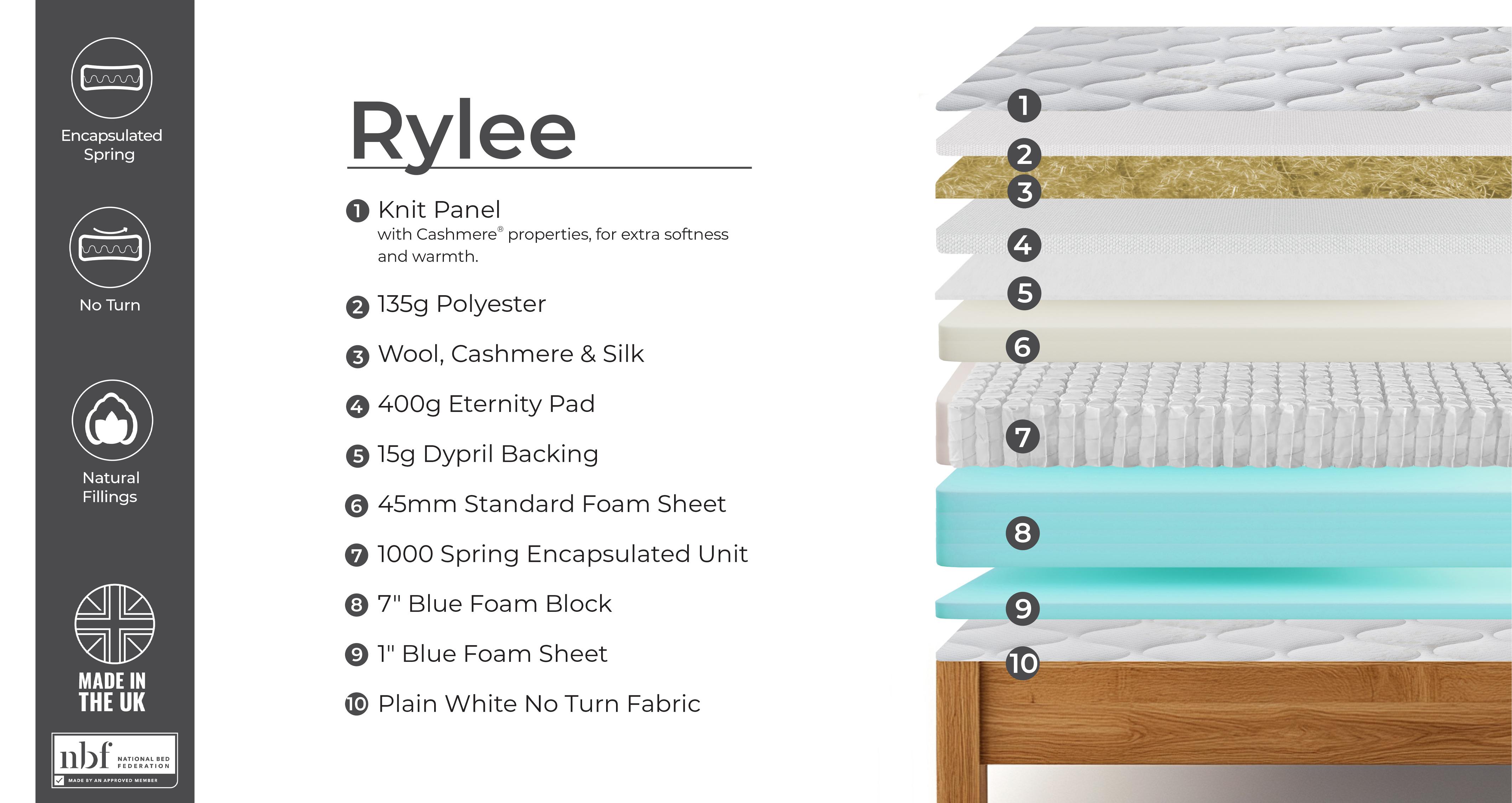 ryleemattress_md_ryleemattress_white_view3