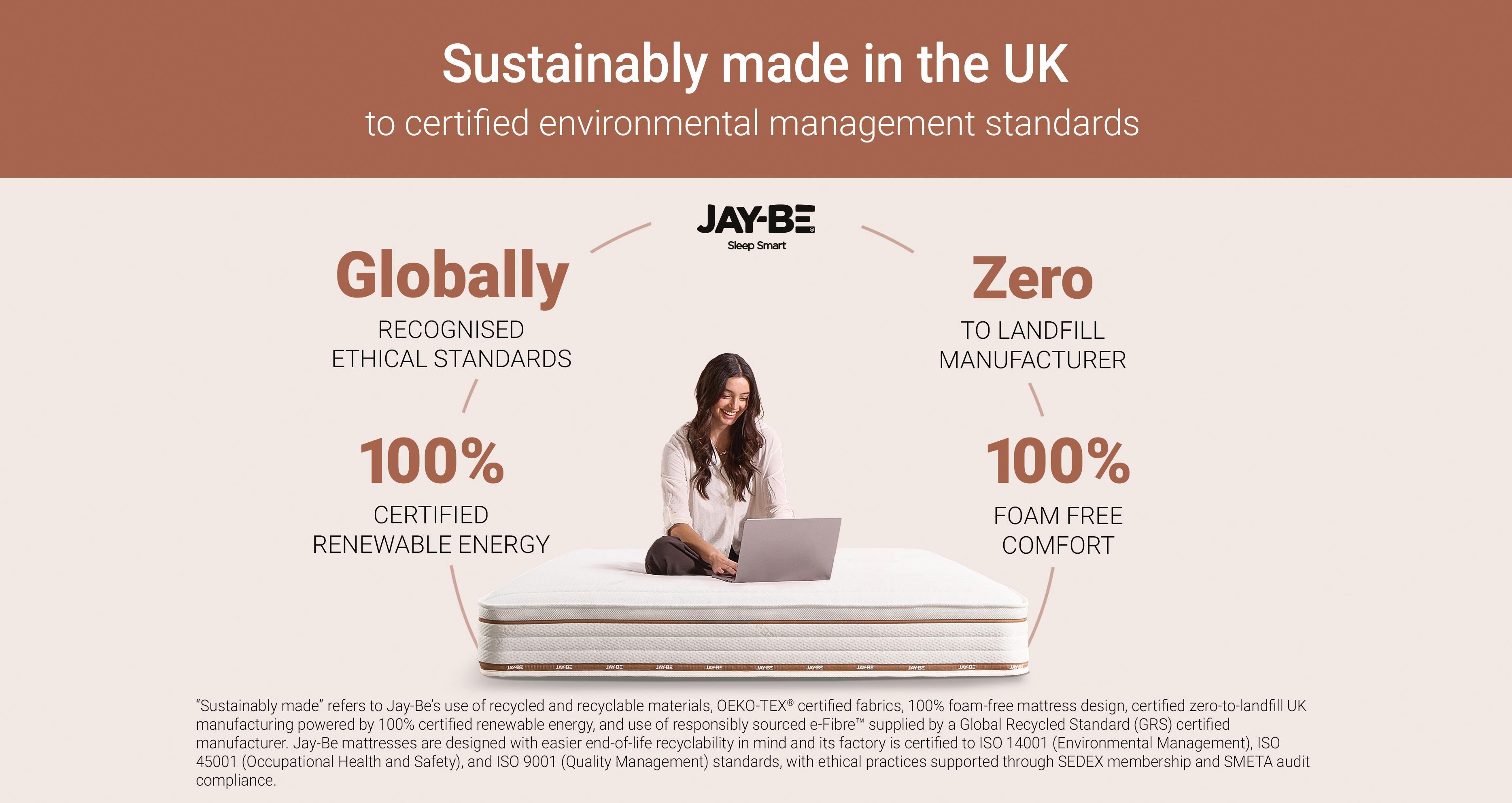 ryze800pocketsprungsustainablymademattress_md_ryzewhite_white_view5
