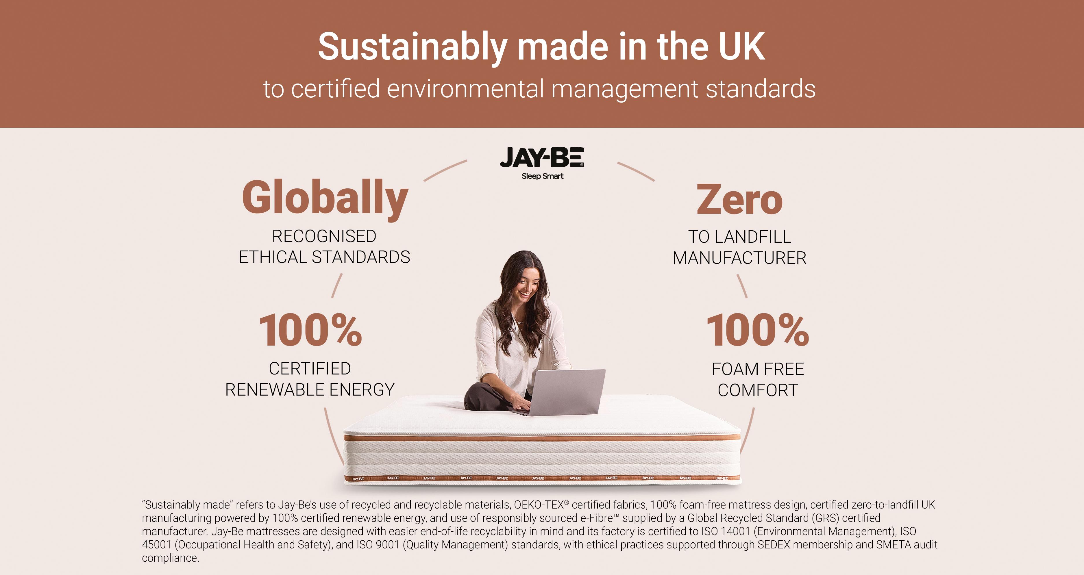 ryzememorysustainablymademattress_mc_ryzewhite_white_view5