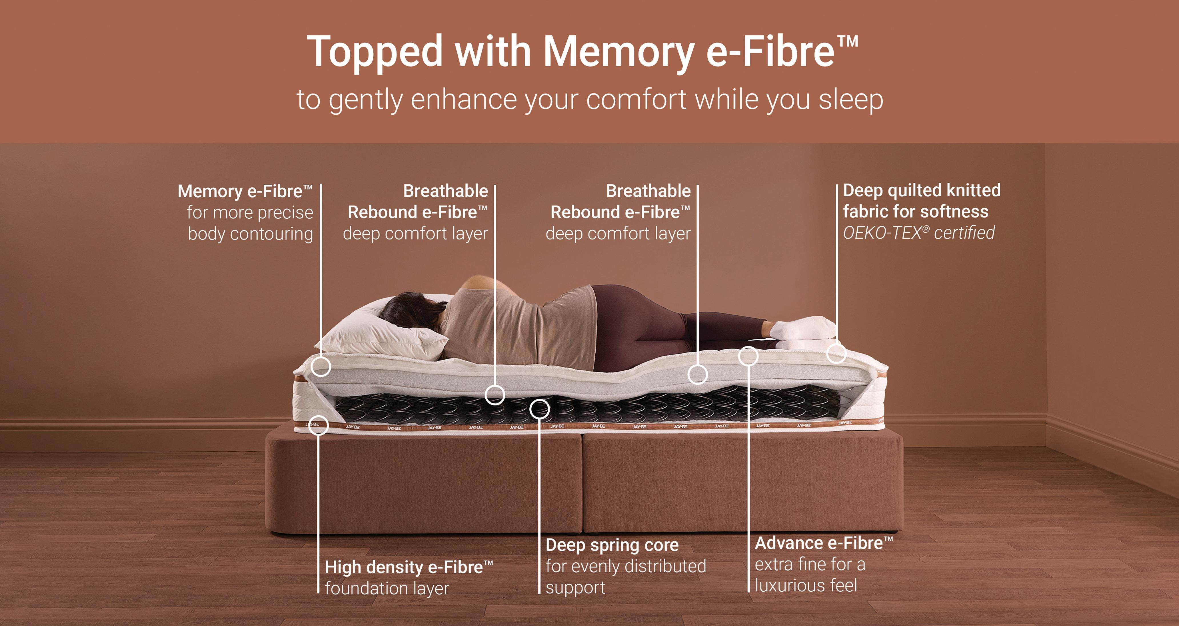 ryzememorysustainablymademattress_mc_ryzewhite_white_view6