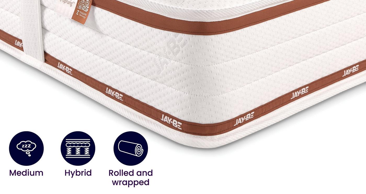 Ryze Memory Sustainably Made Mattress