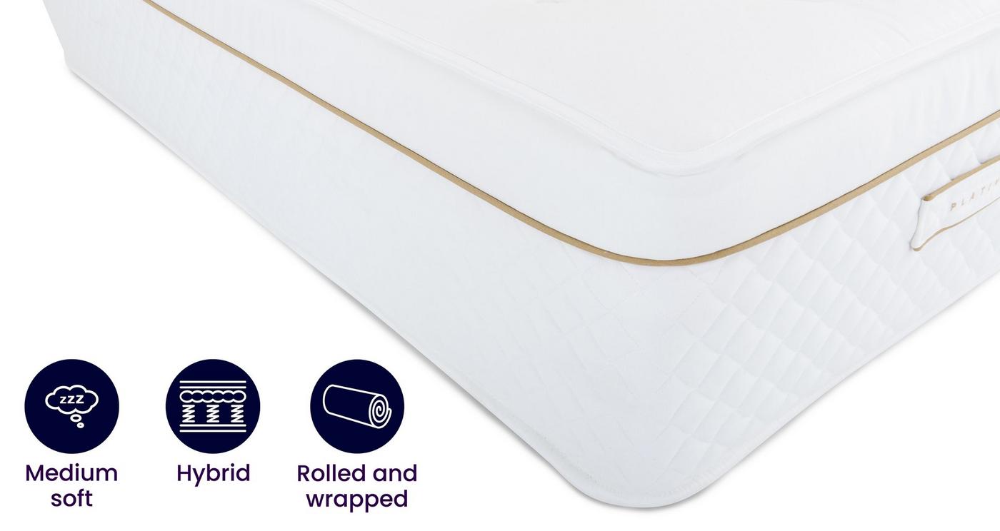 Sardinia Mattress