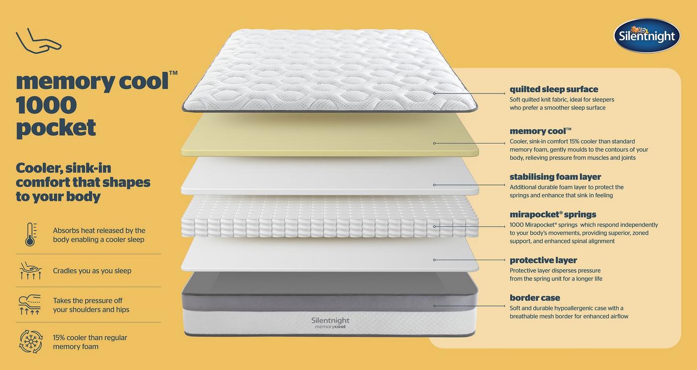 Super King (6ft) Mattress view 3