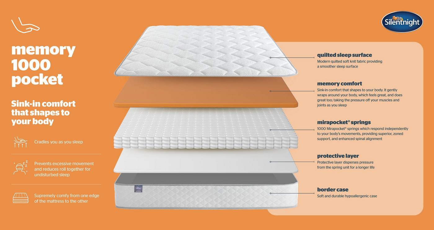Double (4ft 6) Mattress view 4