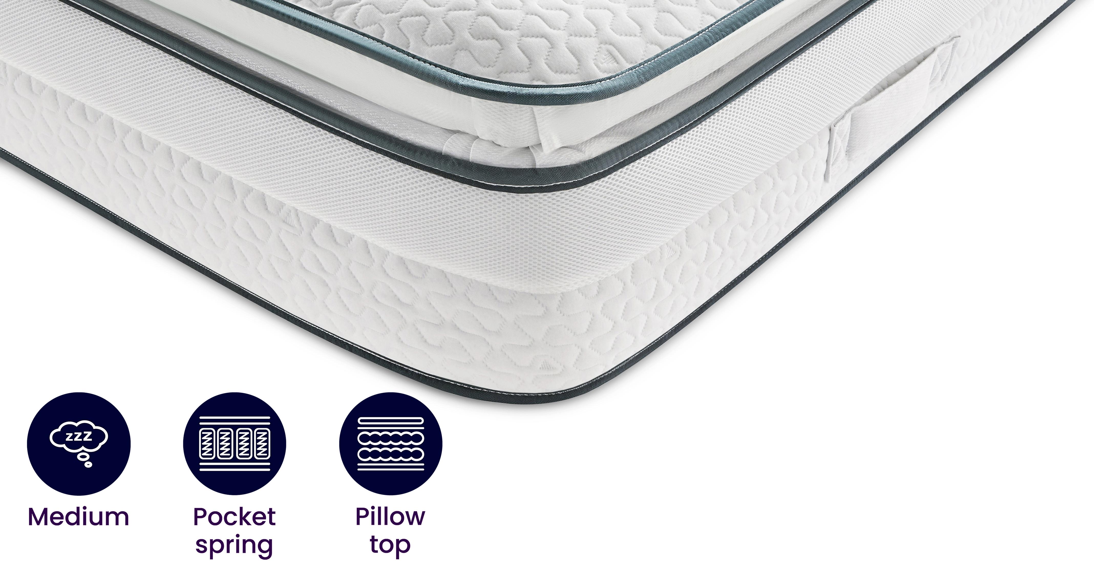 Double (4 ft 6) Mattress