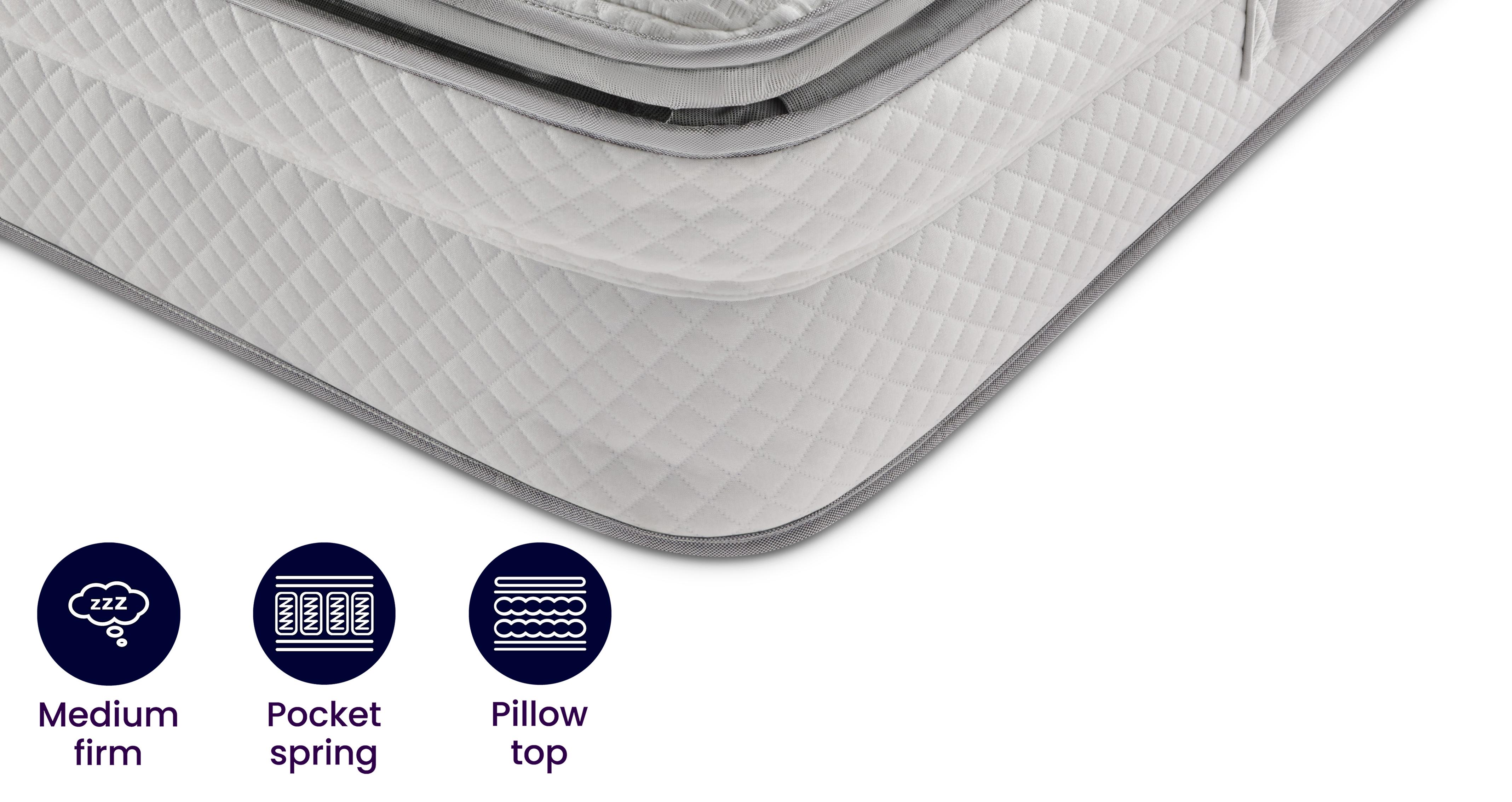 Single (3ft) Mattress