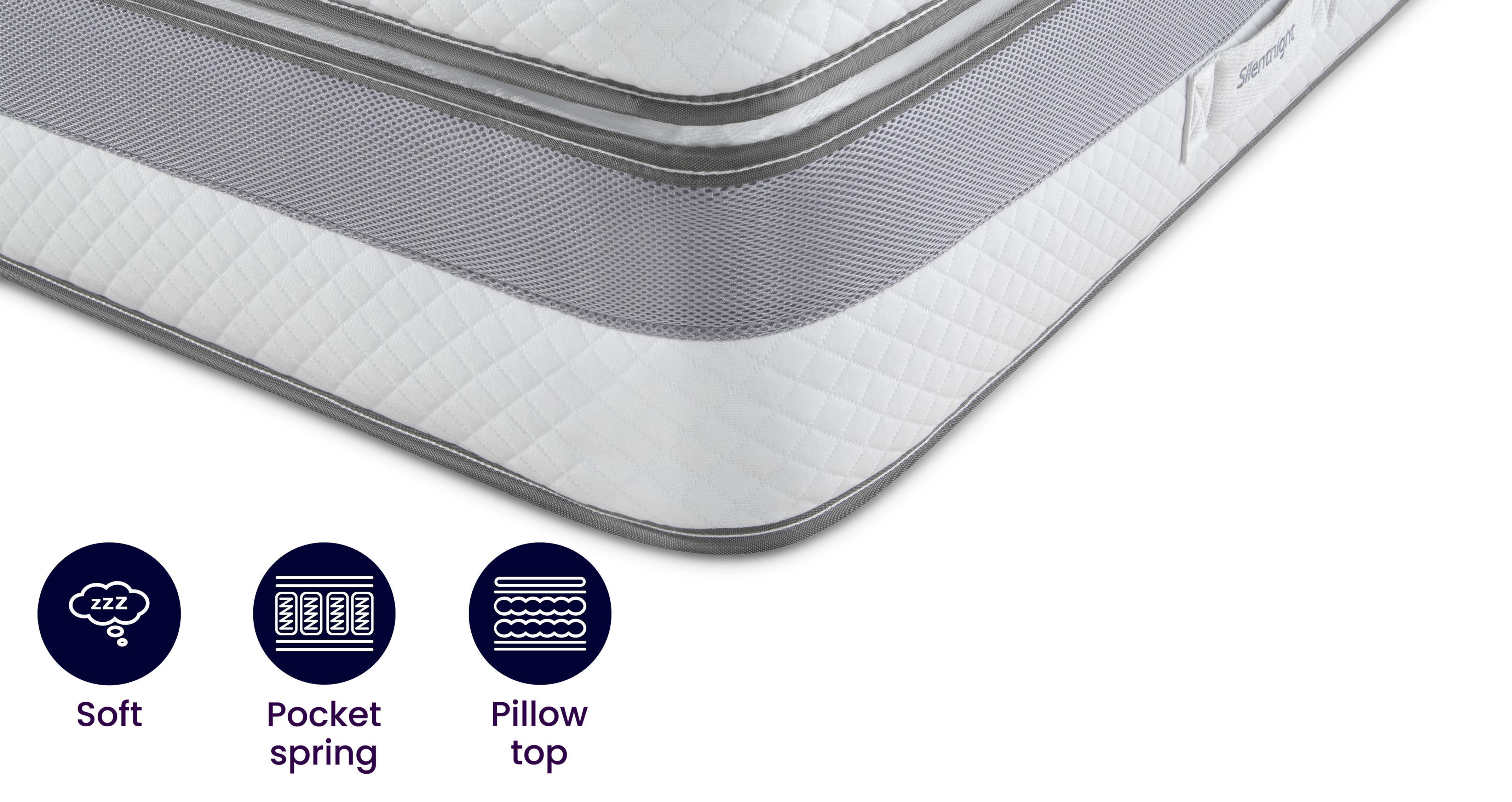 Double (4ft 6) Mattress