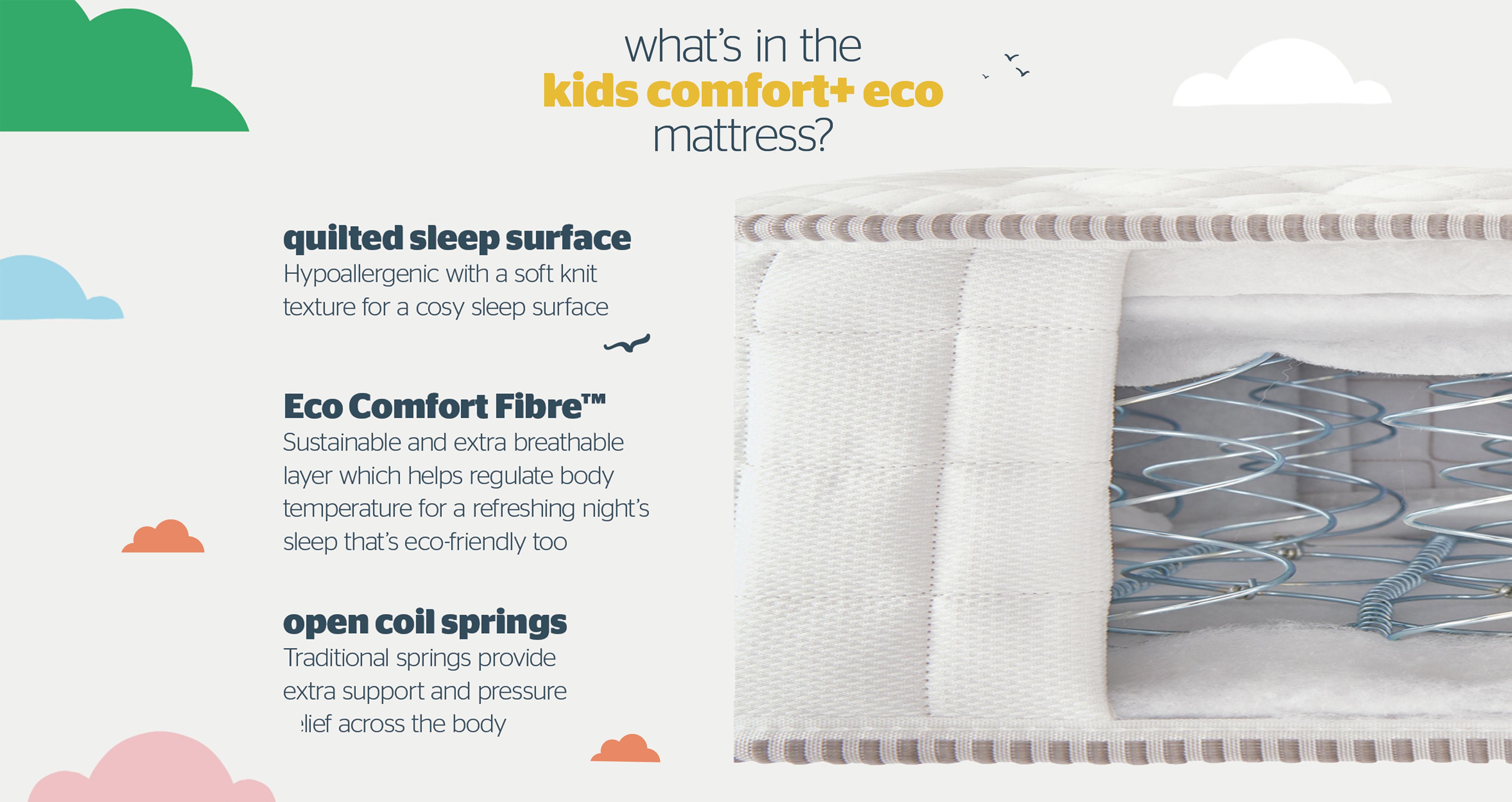 silentnightkidscomfortecomattress_mn_silentnightmattress_white_view4