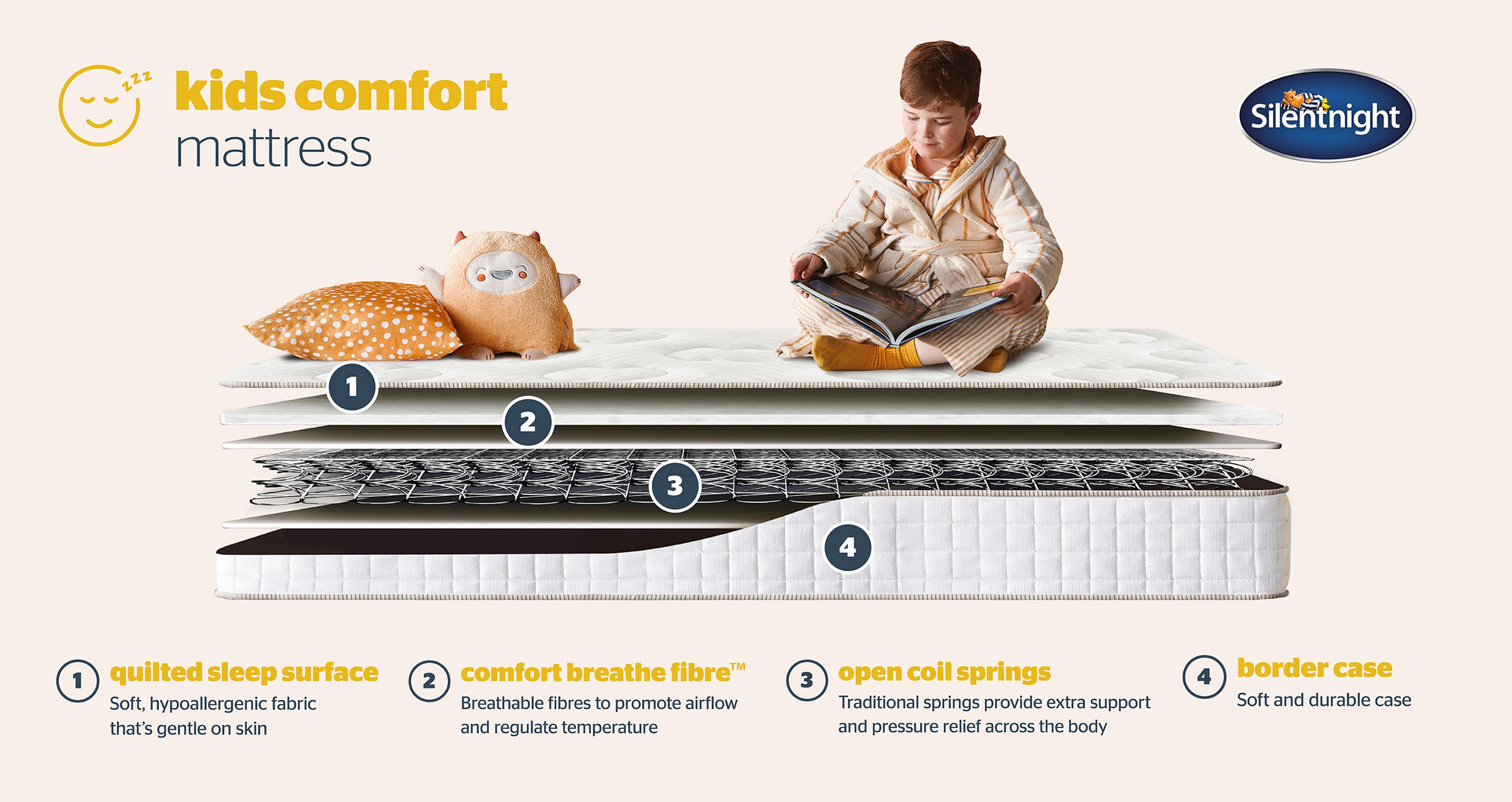 Silentnight-kids-comfort-mattress Single (3 ft) Mattress in Silentnight Mattress White