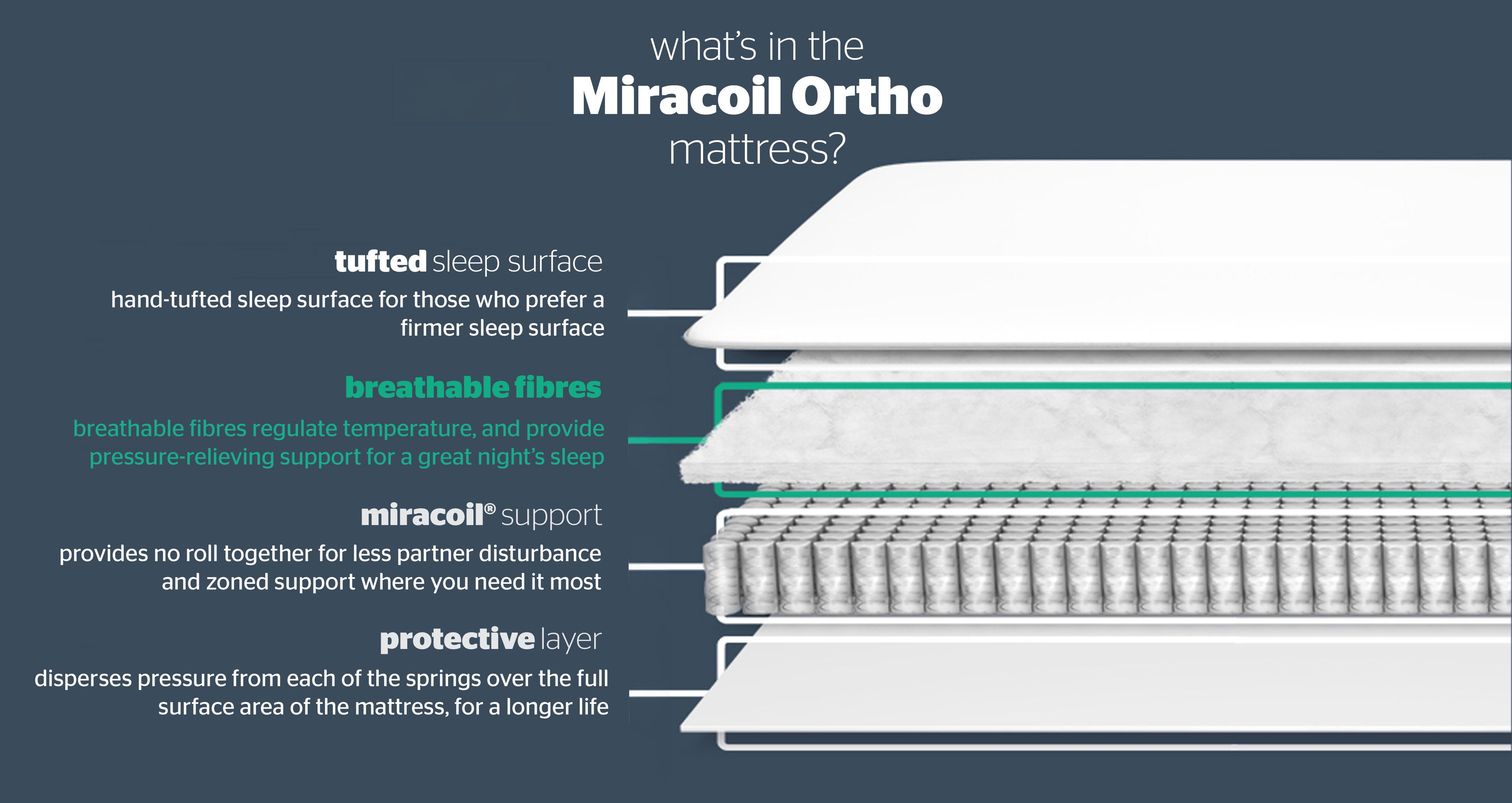Silentnight-miracoil-ortho-mattress Double (4 ft 6) Mattress in Silentnight Mattress White