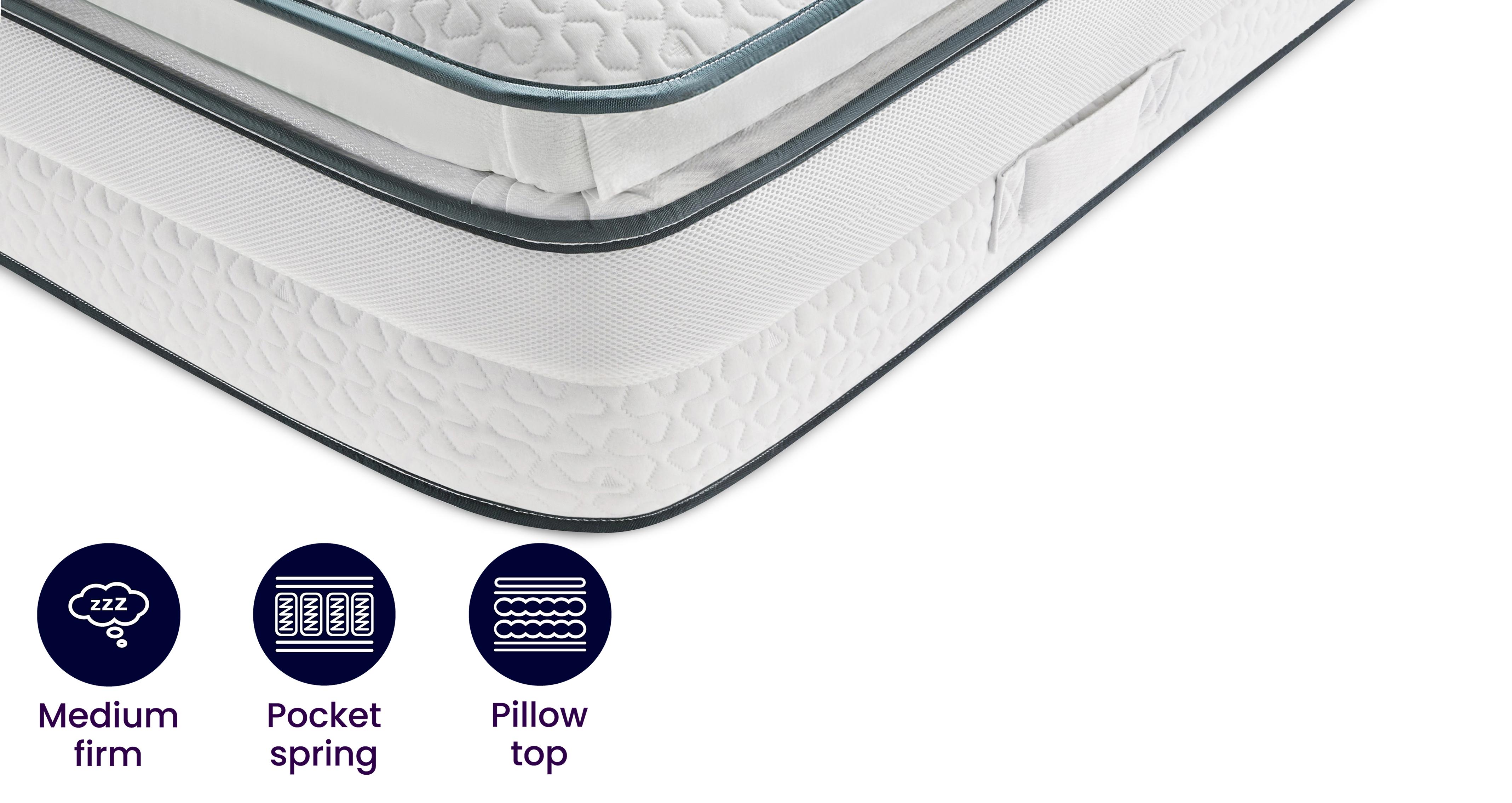 Double (4 ft 6) Mattress