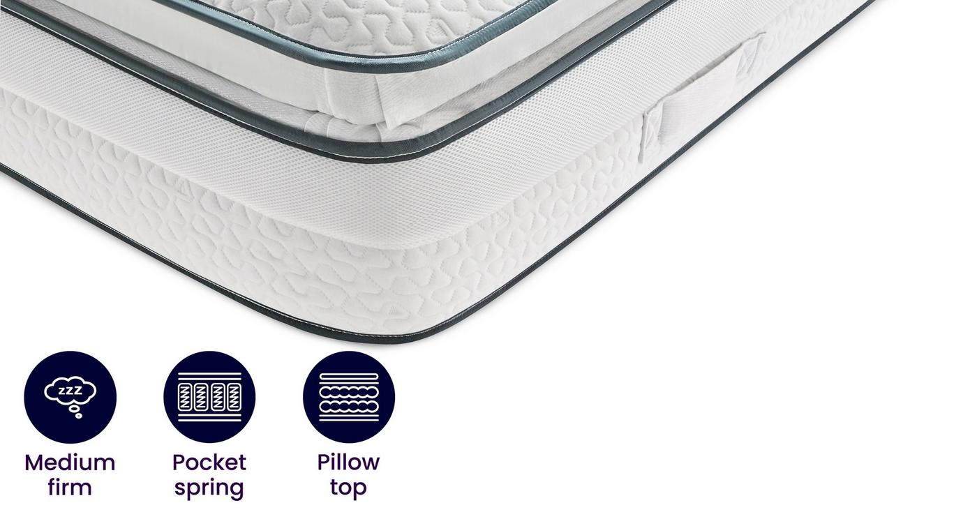 Silentnight Miracoil UltraGel Pillowtop Mattress
