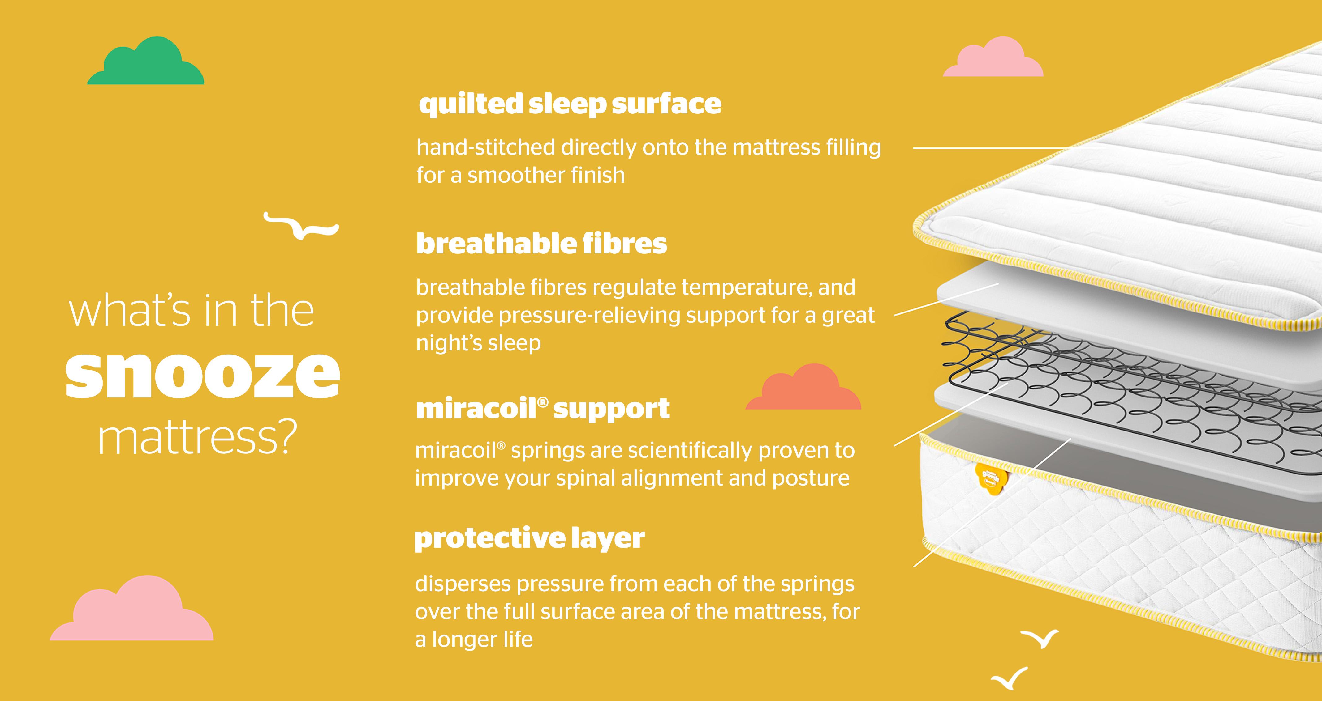 Silentnight-snooze-mattress Single (3 ft) Mattress in Silentnight Mattress White
