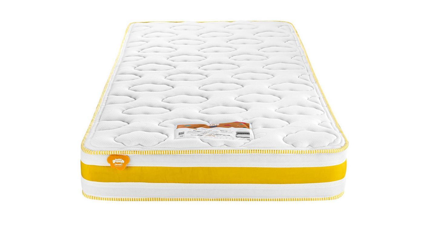 Single (3 ft) Mattress view 4