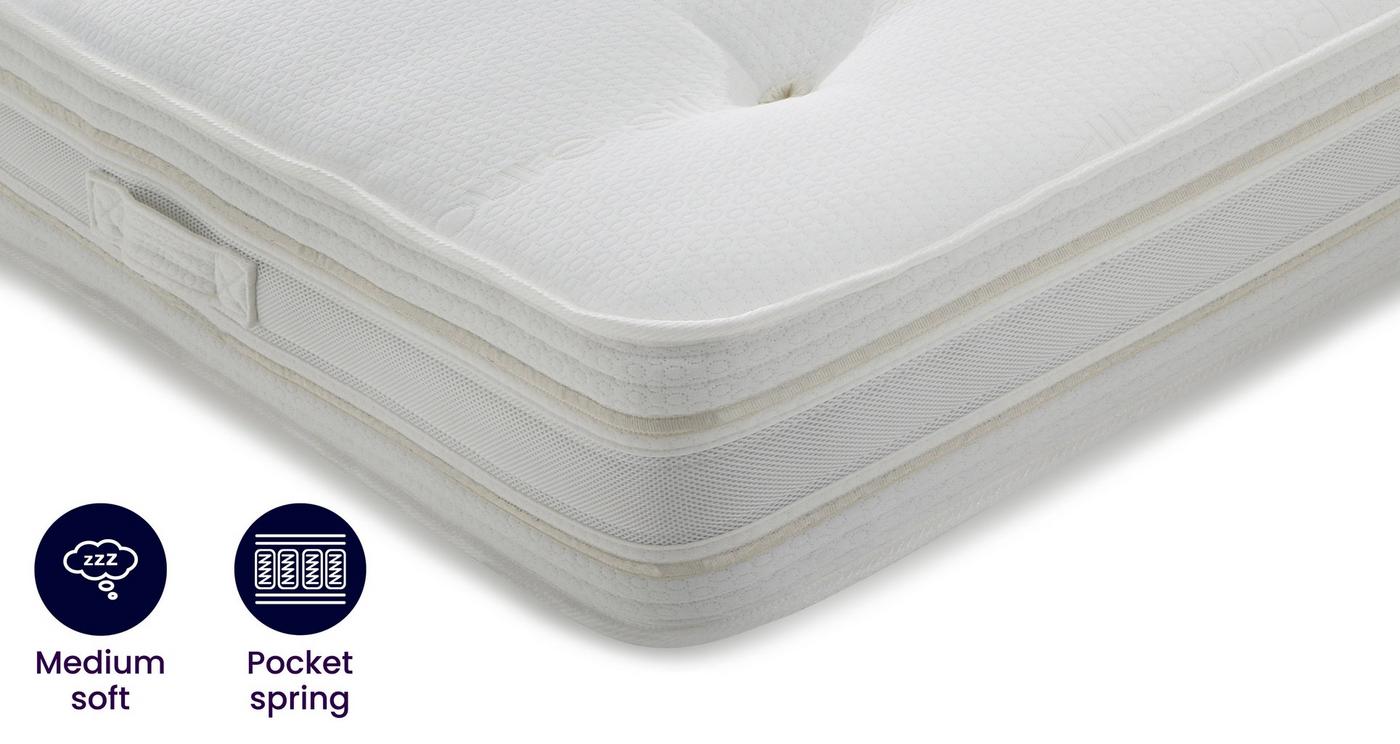 Silk Deluxe Mattress