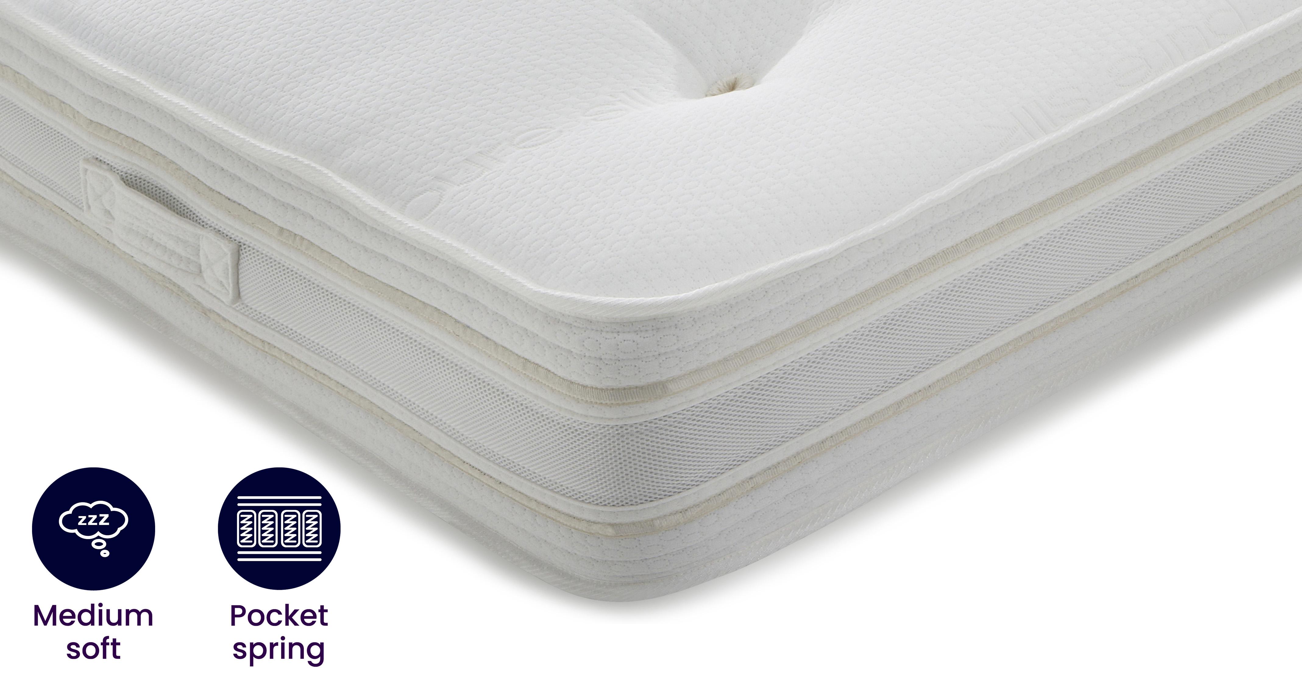 Super King (6 ft) Mattress