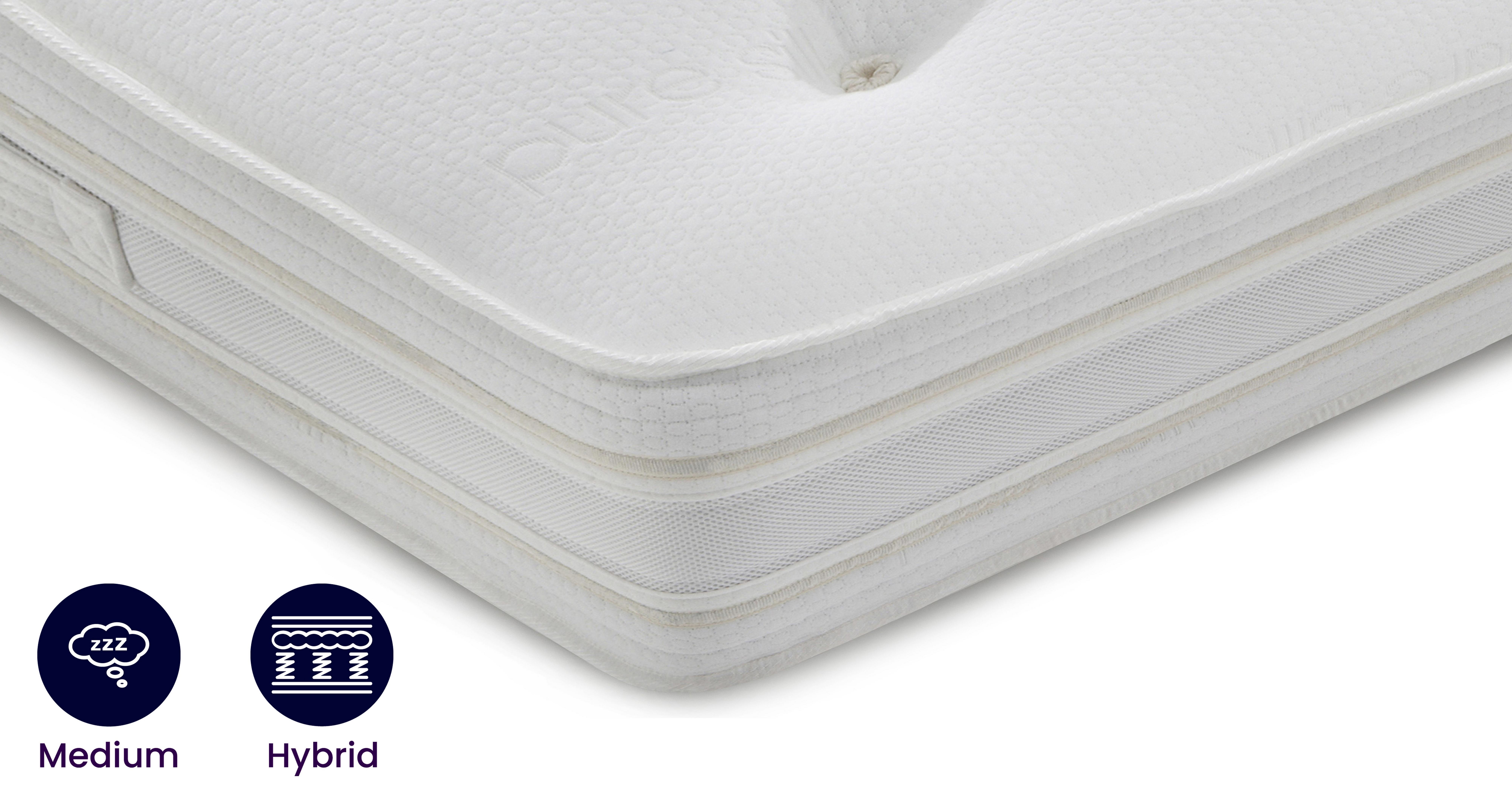 Silk Latex Memory Mattress Single 3 Ft Mattress DFS