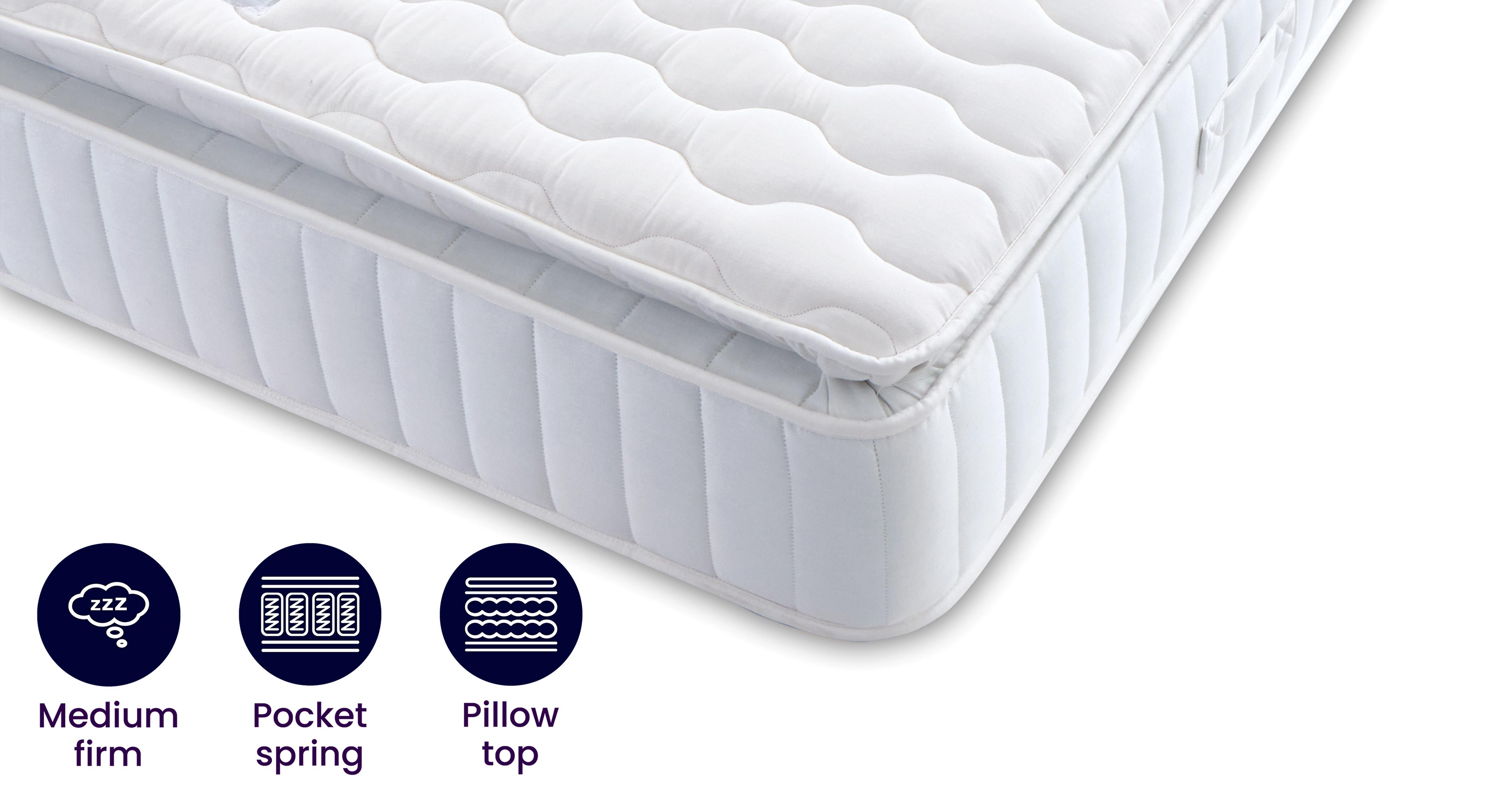 Double Mattress