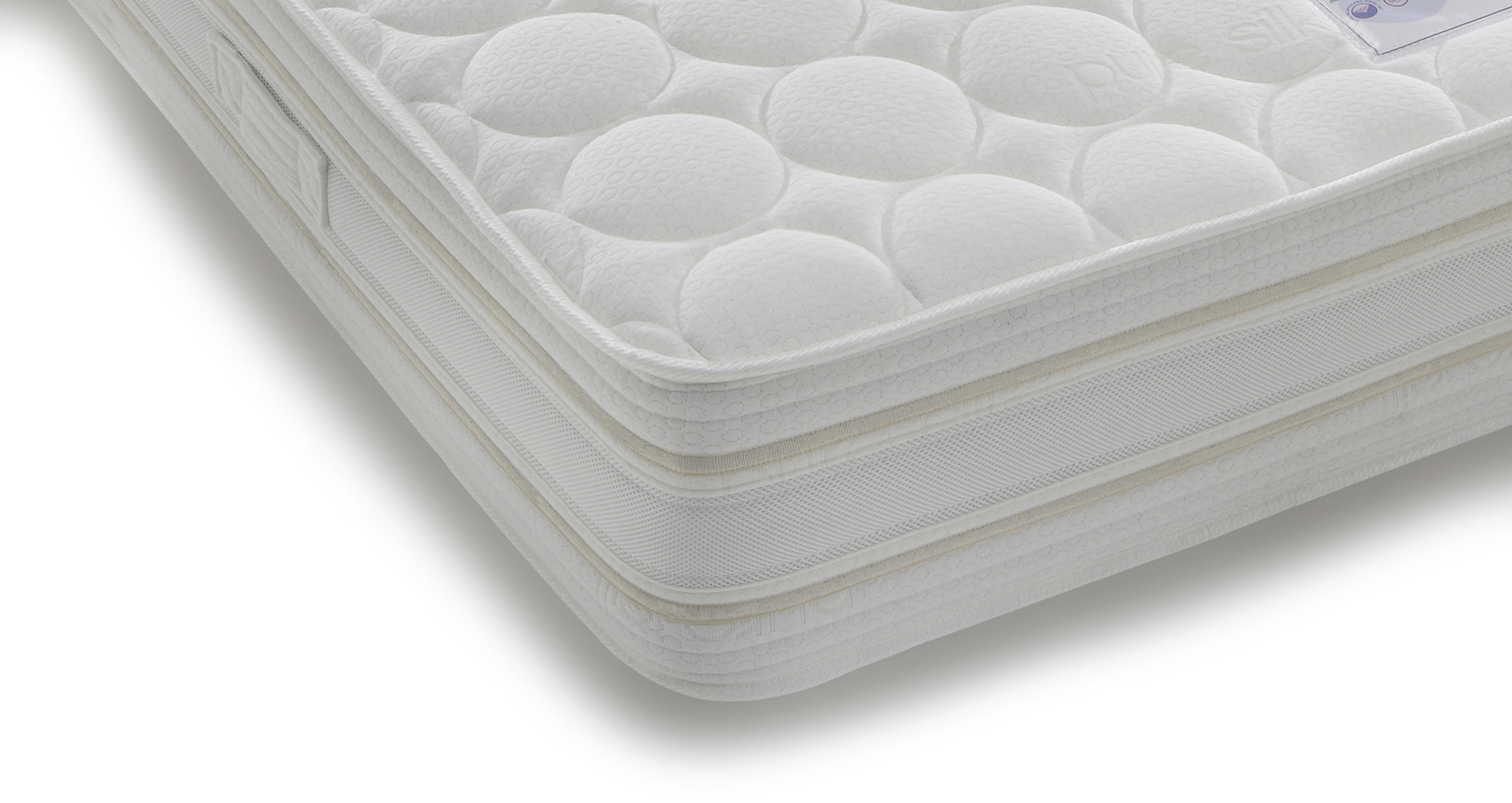 Small Double (4 ft) Mattress