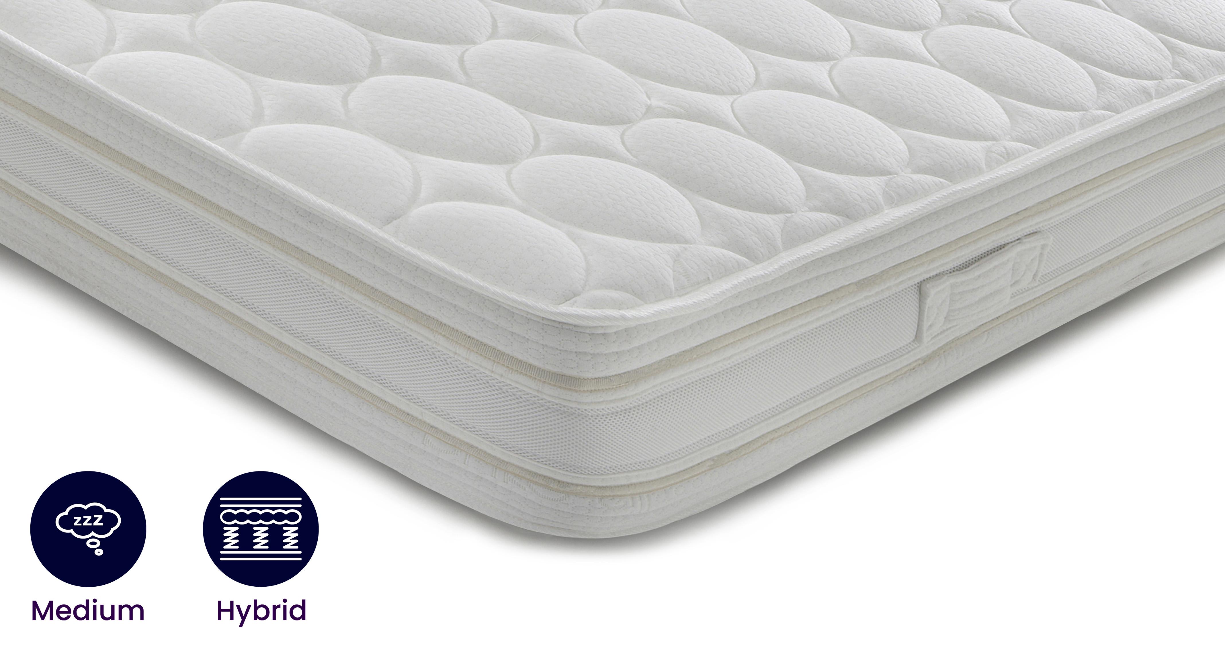 75mm memory foam mattress