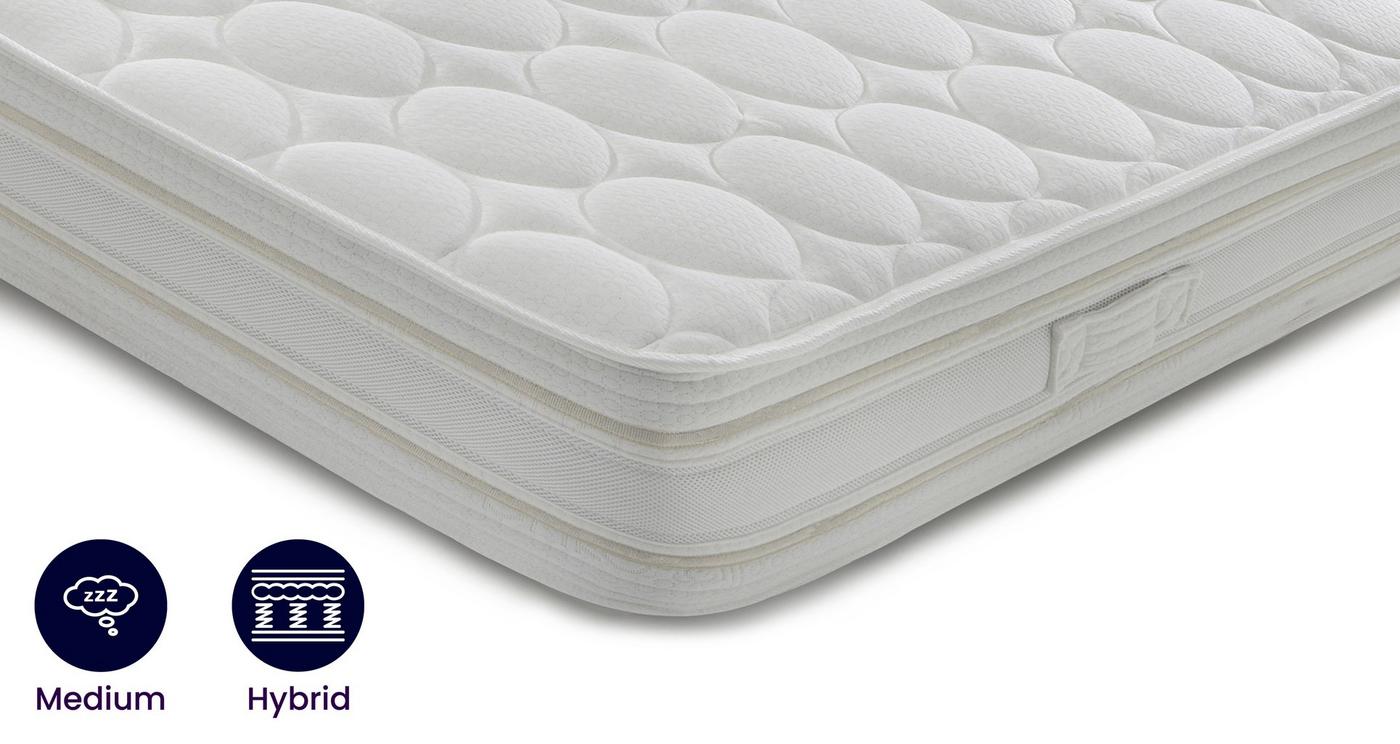 Silk Memory Supreme Mattress