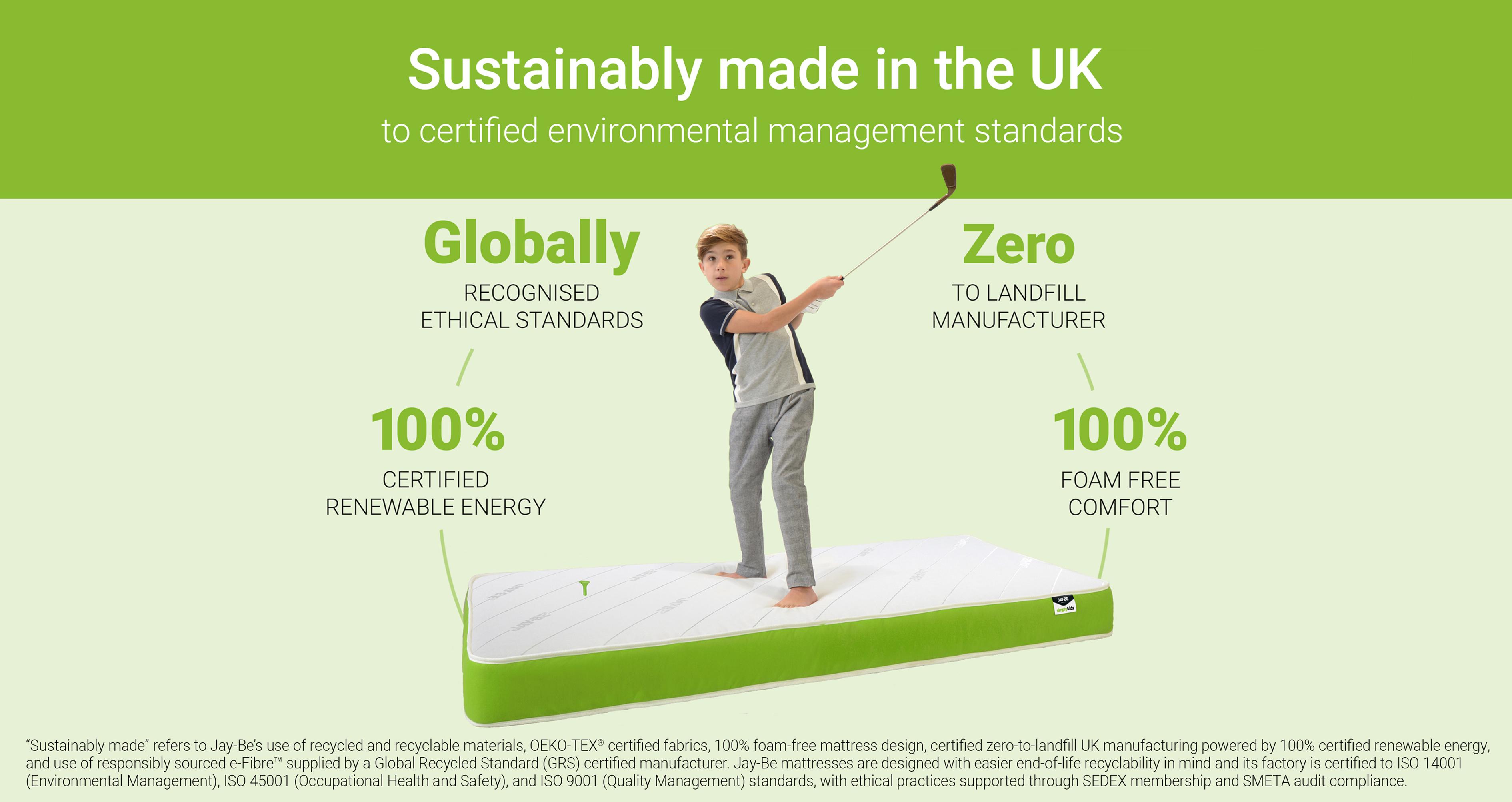 simplykidsantiallergysprungsustainablymademattress_mb_simplykidswhite_white_view6