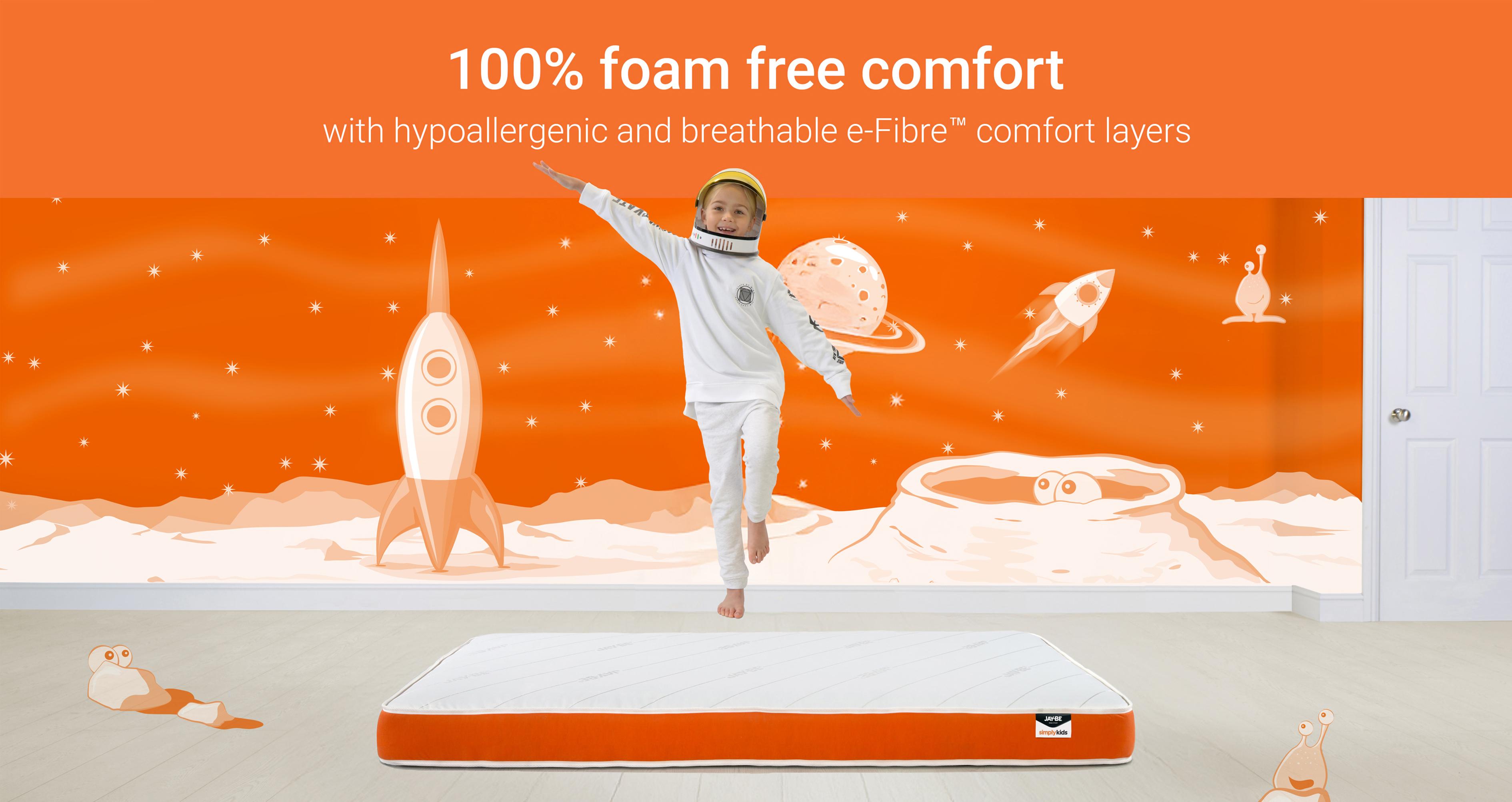 simplykidsfoamfreesprungsustainablymademattress_mb_simplykidswhite_white_view3